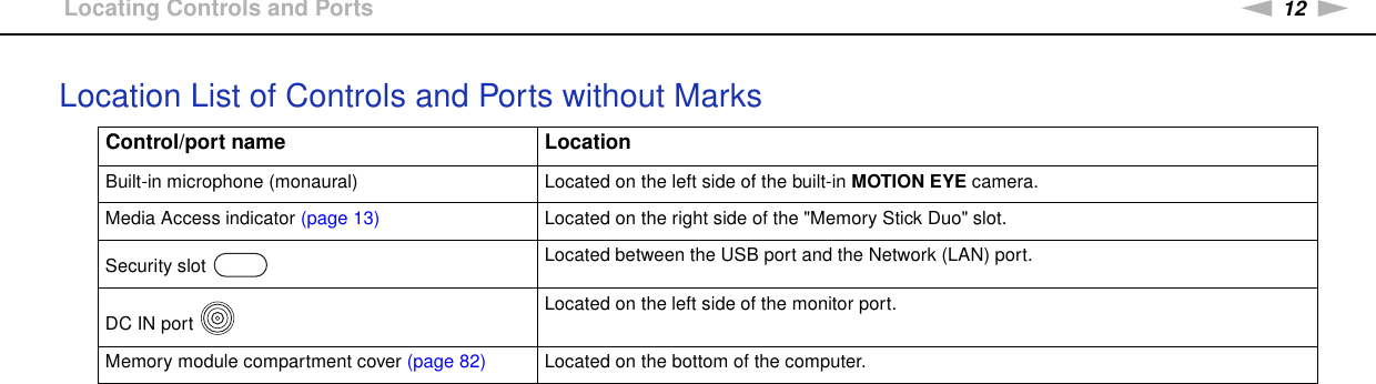 12nNGetting Started &gt;Locating Controls and PortsLocation List of Controls and Ports without Marks Control/port name LocationBuilt-in microphone (monaural) Located on the left side of the built-in MOTION EYE camera.Media Access indicator (page 13) Located on the right side of the &quot;Memory Stick Duo&quot; slot.Security slot  Located between the USB port and the Network (LAN) port.DC IN port  Located on the left side of the monitor port.Memory module compartment cover (page 82) Located on the bottom of the computer.