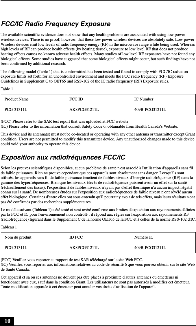 10FCC/IC Radio Frequency ExposureThe available scientific evidence does not show that any health problems are associated with using low power wireless devices. There is no proof, however, that these low power wireless devices are absolutely safe. Low power Wireless devices emit low levels of radio frequency energy (RF) in the microwave range while being used. Whereas high levels of RF can produce health effects (by heating tissue), exposure to low level RF that does not produce heating effects causes no known adverse health effects. Many studies of low level RF exposures have not found any biological effects. Some studies have suggested that some biological effects might occur, but such findings have not been confirmed by additional research.The following model (Table 1) that is conformitied has been tested and found to comply with FCC/IC radiation exposure limits set forth for an uncontrolled environment and meets the FCC radio frequency (RF) Exposure Guidelines in Supplement C to OET65 and RSS-102 of the IC radio frequency (RF) Exposure rules.Table 1(FCC) Please refer to the SAR test report that was uploaded at FCC website. (IC) Please refer to the information that consult Safety Code 6, obtainable from Health Canada&apos;s Website.This device and its antenna(s) must not be co-located or operating with any other antenna or transmitter except Grant condition. Users are not permitted to modify this transmitter device. Any unauthorized changes made to this device could void your authority to operate this device.Exposition aux radiofréquences FCC/ICSelon les preuves scientifiques disponibles, aucun problème de santé n&apos;est associé à l&apos;utilisation d&apos;appareils sans fil de faible puissance. Rien ne prouve cependant que ces appareils sont absolument sans danger. Lorsqu&apos;ils sont utilisés, les appareils sans fil de faible puissance émettent de faibles niveaux d&apos;énergie radiofréquence (RF) dans la gamme des hyperfréquences. Bien que les niveaux élevés de radiofréquence puissent avoir un effet sur la santé (réchauffement des tissus), l&apos;exposition à de faibles niveaux n&apos;ayant pas d&apos;effet thermique n&apos;a aucun impact négatif connu sur la santé. De nombreuses études sur l&apos;exposition aux radiofréquences de faible niveau n&apos;ont révélé aucun effet biologique. Certaines d&apos;entre elles ont sous-entendu qu&apos;il pourrait y avoir de tels effets, mais leurs résultats n&apos;ont pas été confirmés par des recherches supplémentaires.Le modèle suivant (Tableau 1) a été testé et s&apos;est avéré conforme aux limites d&apos;exposition aux rayonnements définies par la FCC et IC pour l&apos;environnement non contrôlé ; il répond aux règles sur l&apos;exposition aux rayonnements RF (radiofréquence) figurant dans le Supplément C de la norme OET65 de la FCC et à celles de la norme RSS-102 d&apos;IC.Tableau 1(FCC) Veuillez vous reporter au rapport de test SAR téléchargé sur le site Web FCC. (IC) Veuillez vous reporter aux informations relatives au code de sécurité 6 que vous pouvez obtenir sur le site Web de Santé Canada.Cet appareil et sa ou ses antennes ne doivent pas être placés à proximité d&apos;autres antennes ou émetteurs ni fonctionner avec eux, sauf dans la condition Grant. Les utilisateurs ne sont pas autorisés à modifier cet émetteur. Toute modification apportée à cet émetteur peut annuler vos droits d&apos;utilisation de l&apos;appareil.Product Name FCC ID IC NumberPCG-31311L AK8PCG31211L 409B-PCG31211LNom du produit ID FCC Numéro ICPCG-31311L AK8PCG31211L 409B-PCG31211L