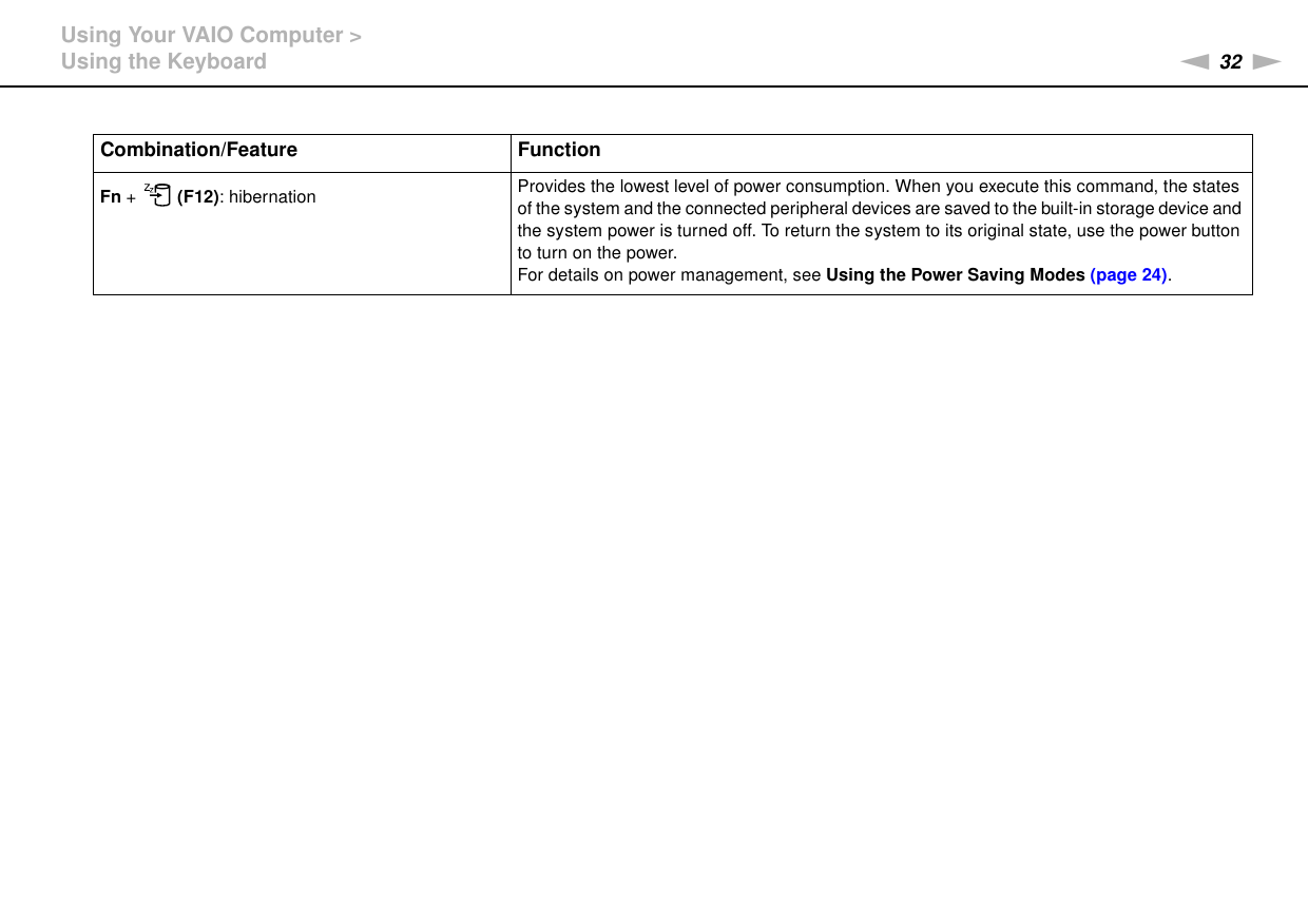 32nNUsing Your VAIO Computer &gt;Using the Keyboard  Fn +   (F12): hibernation Provides the lowest level of power consumption. When you execute this command, the states of the system and the connected peripheral devices are saved to the built-in storage device and the system power is turned off. To return the system to its original state, use the power button to turn on the power.For details on power management, see Using the Power Saving Modes (page 24).Combination/Feature Function