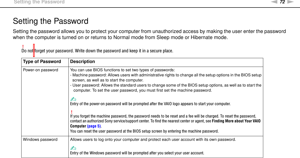 72nNCustomizing Your VAIO Computer &gt;Setting the PasswordSetting the PasswordSetting the password allows you to protect your computer from unauthorized access by making the user enter the password when the computer is turned on or returns to Normal mode from Sleep mode or Hibernate mode.!Do not forget your password. Write down the password and keep it in a secure place.Type of Password DescriptionPower-on password You can use BIOS functions to set two types of passwords: - Machine password: Allows users with administrative rights to change all the setup options in the BIOS setup  screen, as well as to start the computer.- User password: Allows the standard users to change some of the BIOS setup options, as well as to start the   computer. To set the user password, you must first set the machine password.✍Entry of the power-on password will be prompted after the VAIO logo appears to start your computer.!If you forget the machine password, the password needs to be reset and a fee will be charged. To reset the password, contact an authorized Sony service/support center. To find the nearest center or agent, see Finding More about Your VAIO Computer (page 5).You can reset the user password at the BIOS setup screen by entering the machine password.Windows password Allows users to log onto your computer and protect each user account with its own password.✍Entry of the Windows password will be prompted after you select your user account.