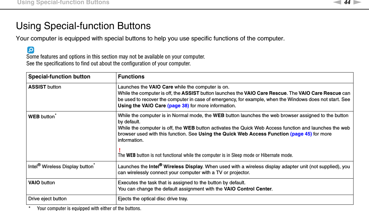44nNUsing Your VAIO Computer &gt;Using Special-function ButtonsUsing Special-function ButtonsYour computer is equipped with special buttons to help you use specific functions of the computer.Some features and options in this section may not be available on your computer.See the specifications to find out about the configuration of your computer. Special-function button FunctionsASSIST button  Launches the VAIO Care while the computer is on.While the computer is off, the ASSIST button launches the VAIO Care Rescue. The VAIO Care Rescue can be used to recover the computer in case of emergency, for example, when the Windows does not start. See Using the VAIO Care (page 38) for more information.WEB button*While the computer is in Normal mode, the WEB button launches the web browser assigned to the button by default.While the computer is off, the WEB button activates the Quick Web Access function and launches the web browser used with this function. See Using the Quick Web Access Function (page 45) for more information.!The WEB button is not functional while the computer is in Sleep mode or Hibernate mode.Intel® Wireless Display button*Launches the Intel® Wireless Display. When used with a wireless display adapter unit (not supplied), you can wirelessly connect your computer with a TV or projector.VAIO button  Executes the task that is assigned to the button by default.You can change the default assignment with the VAIO Control Center.Drive eject button Ejects the optical disc drive tray.* Your computer is equipped with either of the buttons.