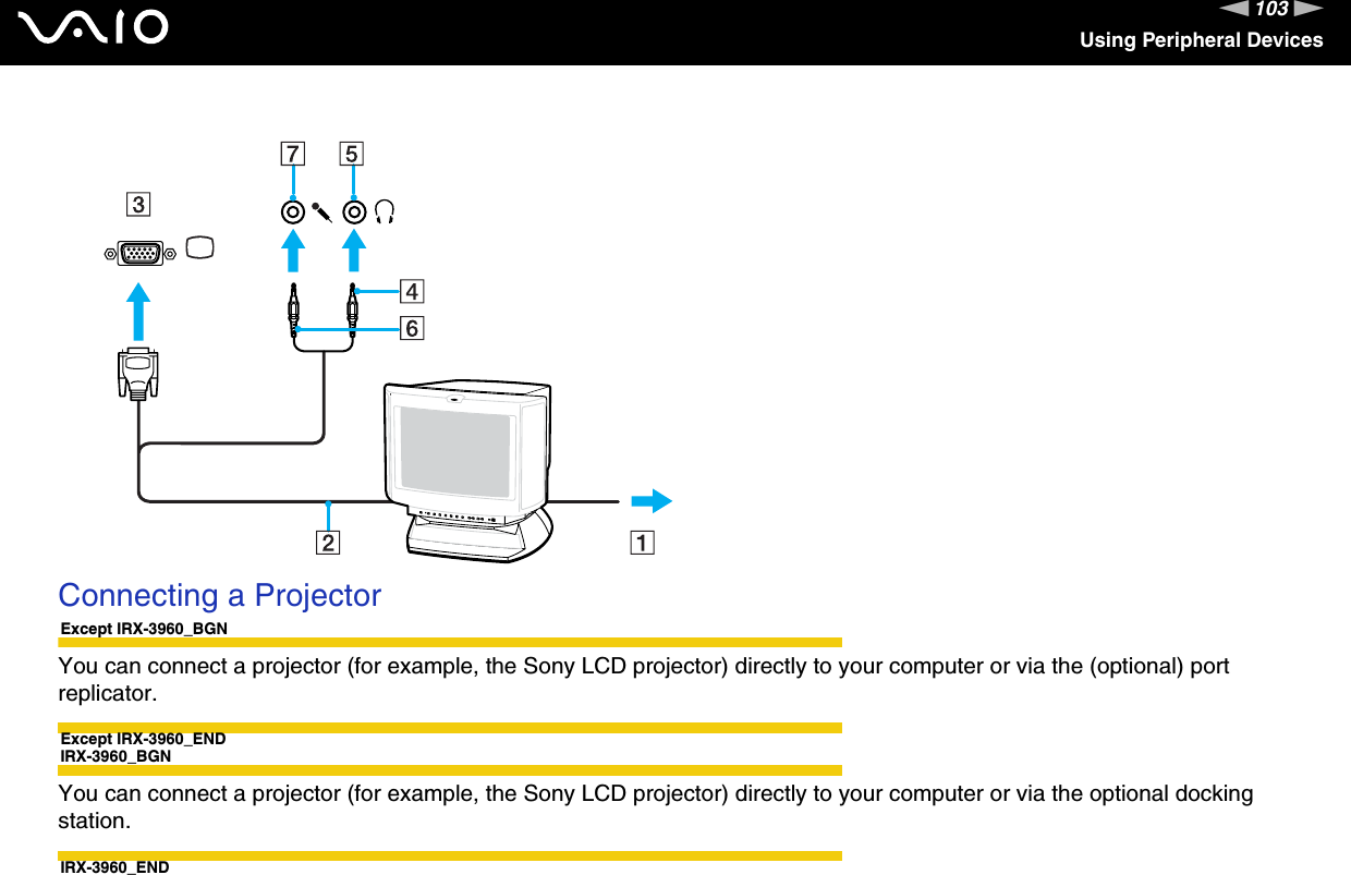 103nNUsing Peripheral Devices Connecting a ProjectorExcept IRX-3960_BGNYou can connect a projector (for example, the Sony LCD projector) directly to your computer or via the (optional) port replicator.Except IRX-3960_ENDIRX-3960_BGNYou can connect a projector (for example, the Sony LCD projector) directly to your computer or via the optional docking station.IRX-3960_END