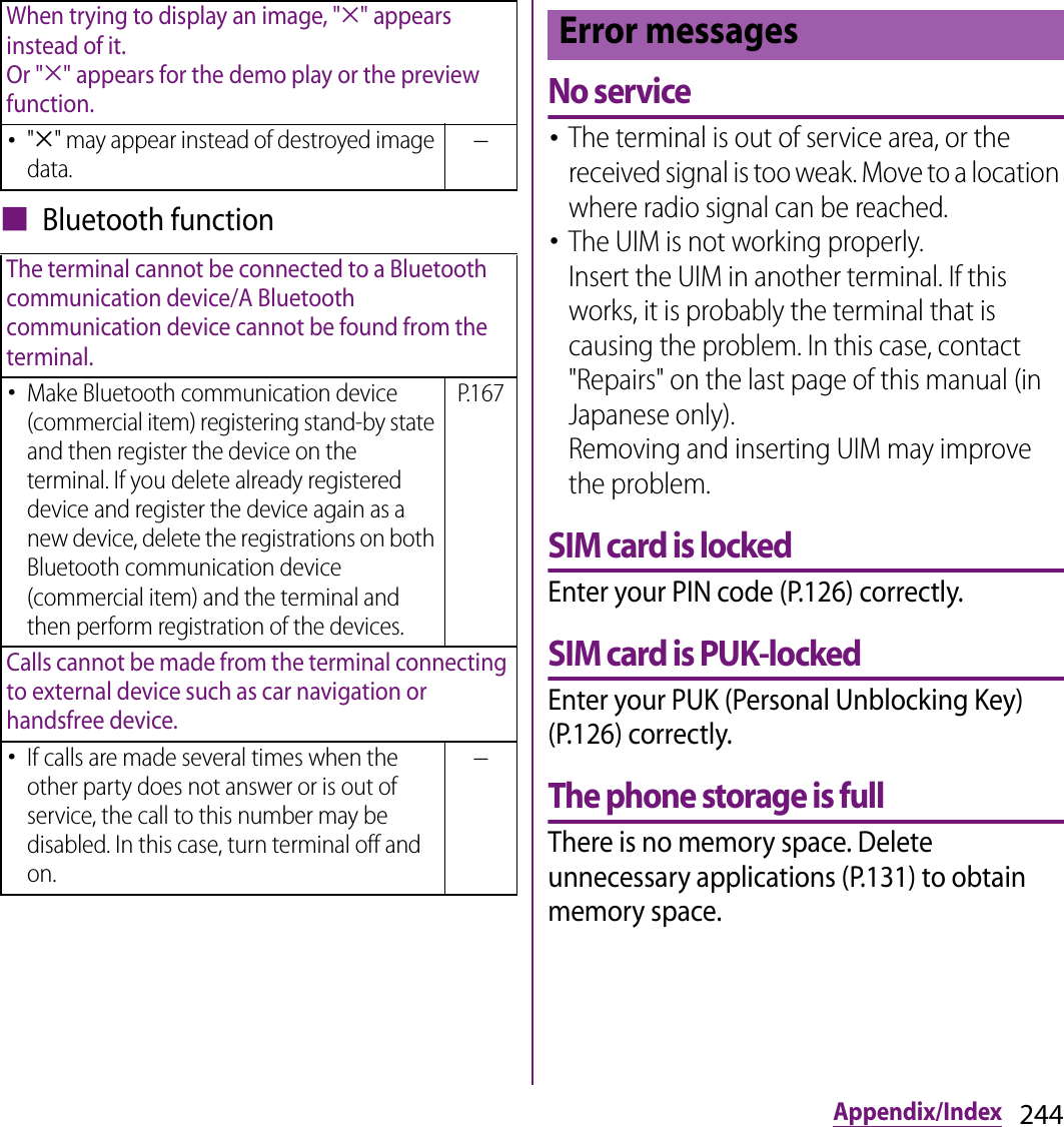 244Appendix/Index■ Bluetooth functionNo service･The terminal is out of service area, or the received signal is too weak. Move to a location where radio signal can be reached.･The UIM is not working properly.Insert the UIM in another terminal. If this works, it is probably the terminal that is causing the problem. In this case, contact &quot;Repairs&quot; on the last page of this manual (in Japanese only).Removing and inserting UIM may improve the problem.SIM card is lockedEnter your PIN code (P.126) correctly.SIM card is PUK-lockedEnter your PUK (Personal Unblocking Key) (P.126) correctly.The phone storage is fullThere is no memory space. Delete unnecessary applications (P.131) to obtain memory space.When trying to display an image, &quot;u&quot; appears instead of it.Or &quot;u&quot; appears for the demo play or the preview function.･&quot;u&quot; may appear instead of destroyed image data.−The terminal cannot be connected to a Bluetooth communication device/A Bluetooth communication device cannot be found from the terminal.･Make Bluetooth communication device (commercial item) registering stand-by state and then register the device on the terminal. If you delete already registered device and register the device again as a new device, delete the registrations on both Bluetooth communication device (commercial item) and the terminal and then perform registration of the devices.P.167Calls cannot be made from the terminal connecting to external device such as car navigation or handsfree device.･If calls are made several times when the other party does not answer or is out of service, the call to this number may be disabled. In this case, turn terminal off and on.−Error messages
