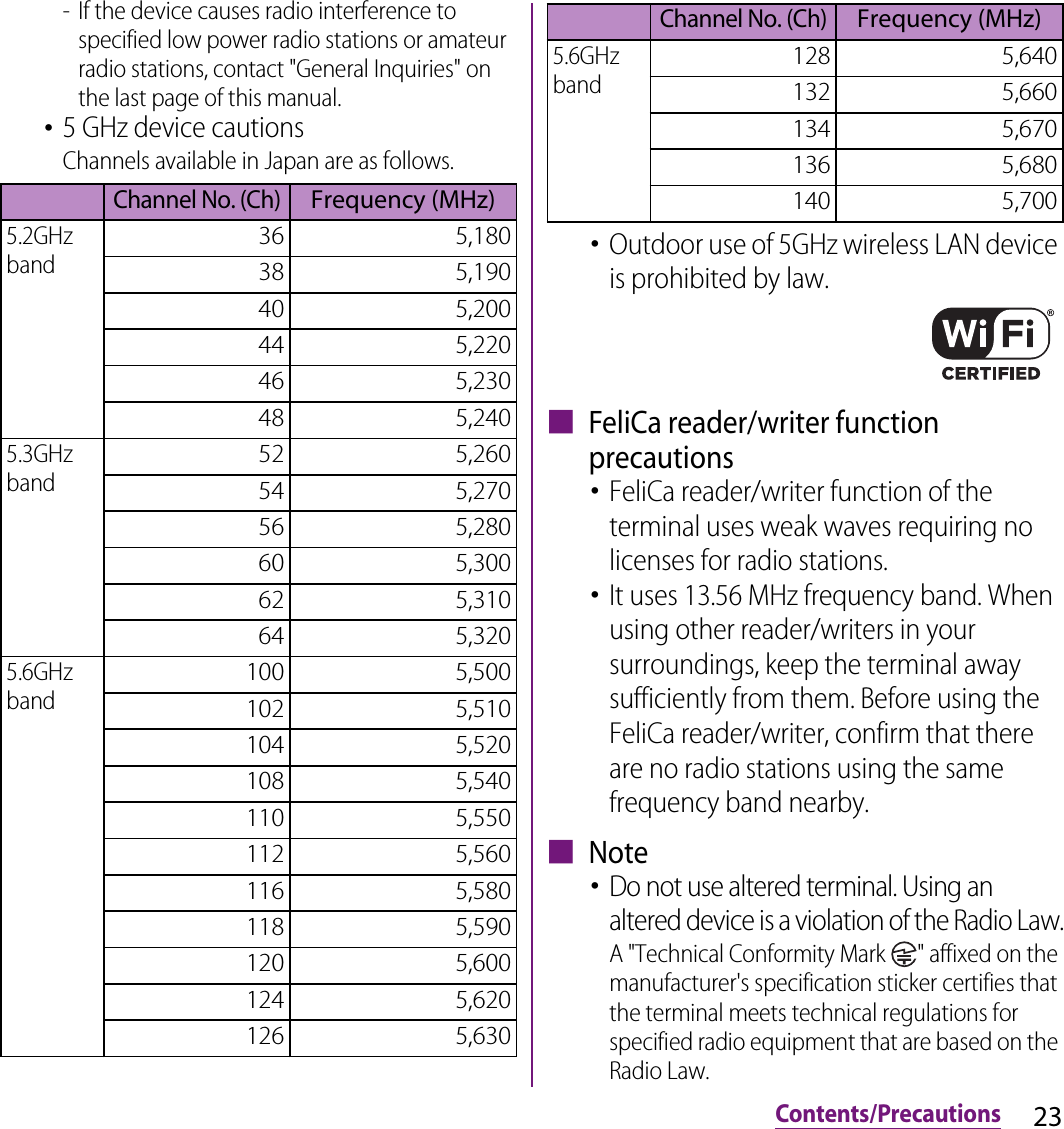 23Contents/Precautions- If the device causes radio interference to specified low power radio stations or amateur radio stations, contact &quot;General Inquiries&quot; on the last page of this manual.･5 GHz device cautionsChannels available in Japan are as follows.･Outdoor use of 5GHz wireless LAN device is prohibited by law.■ FeliCa reader/writer function precautions･FeliCa reader/writer function of the terminal uses weak waves requiring no licenses for radio stations.･It uses 13.56 MHz frequency band. When using other reader/writers in your surroundings, keep the terminal away sufficiently from them. Before using the FeliCa reader/writer, confirm that there are no radio stations using the same frequency band nearby.■ Note･Do not use altered terminal. Using an altered device is a violation of the Radio Law.A &quot;Technical Conformity Mark  &quot; affixed on the manufacturer&apos;s specification sticker certifies that the terminal meets technical regulations for specified radio equipment that are based on the Radio Law. Channel No. (Ch)Frequency (MHz)5.2GHz band36 5,18038 5,19040 5,20044 5,22046 5,23048 5,2405.3GHz band52 5,26054 5,27056 5,28060 5,30062 5,31064 5,3205.6GHz band100 5,500102 5,510104 5,520108 5,540110 5,550112 5,560116 5,580118 5,590120 5,600124 5,620126 5,6305.6GHz band128 5,640132 5,660134 5,670136 5,680140 5,700 Channel No. (Ch)Frequency (MHz)
