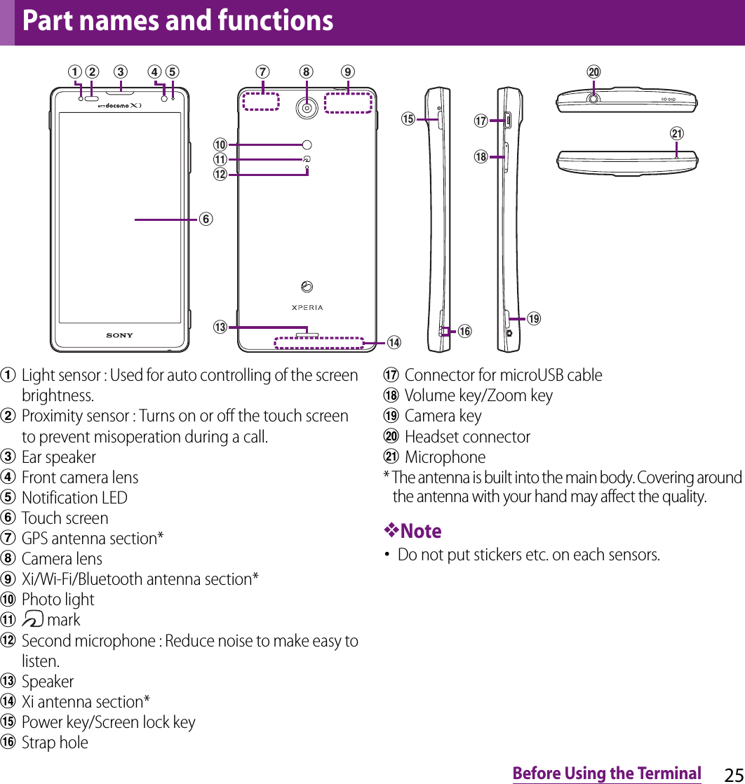 25Before Using the TerminalaLight sensor : Used for auto controlling of the screen brightness.bProximity sensor : Turns on or off the touch screen to prevent misoperation during a call.cEar speakerdFront camera lenseNotification LEDfTouch screengGPS antenna section*hCamera lensiXi/Wi-Fi/Bluetooth antenna section*jPhoto lightk marklSecond microphone : Reduce noise to make easy to listen.mSpeakernXi antenna section*oPower key/Screen lock keypStrap holeqConnector for microUSB cablerVolume key/Zoom keysCamera keytHeadset connectoruMicrophone* The antenna is built into the main body. Covering around the antenna with your hand may affect the quality.❖Note･Do not put stickers etc. on each sensors.Part names and functionsjlmnskg i tuhoqrpabc d ef