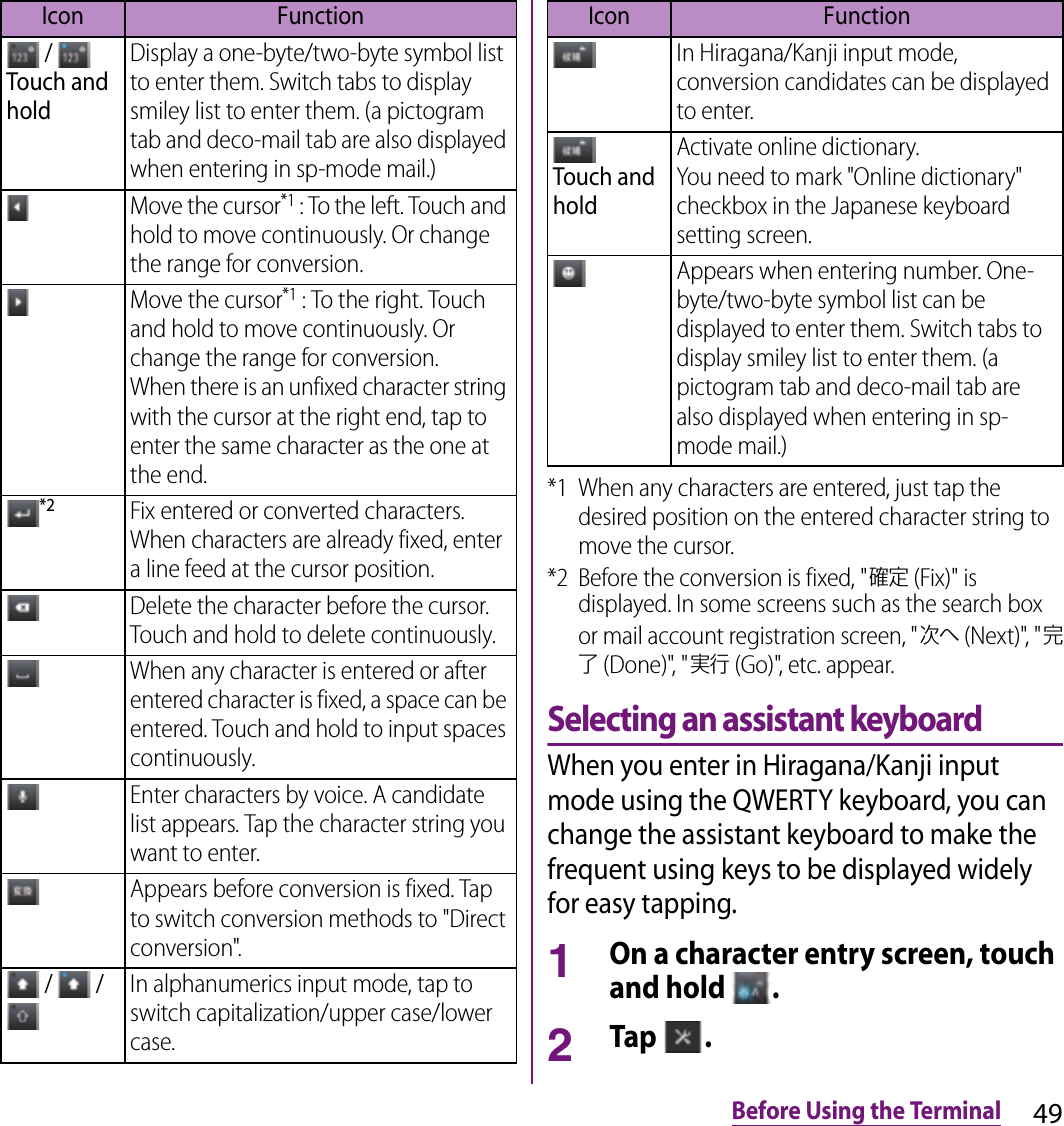 49Before Using the Terminal*1 When any characters are entered, just tap the desired position on the entered character string to move the cursor.*2 Before the conversion is fixed, &quot;確定 (Fix)&quot; is displayed. In some screens such as the search box or mail account registration screen, &quot;次へ (Next)&quot;, &quot;完了 (Done)&quot;, &quot;実行 (Go)&quot;, etc. appear.Selecting an assistant keyboardWhen you enter in Hiragana/Kanji input mode using the QWERTY keyboard, you can change the assistant keyboard to make the frequent using keys to be displayed widely for easy tapping.1On a character entry screen, touch and hold  .2Tap  . / Touch and holdDisplay a one-byte/two-byte symbol list to enter them. Switch tabs to display smiley list to enter them. (a pictogram tab and deco-mail tab are also displayed when entering in sp-mode mail.)Move the cursor*1 : To the left. Touch and hold to move continuously. Or change the range for conversion.Move the cursor*1 : To the right. Touch and hold to move continuously. Or change the range for conversion.When there is an unfixed character string with the cursor at the right end, tap to enter the same character as the one at the end.*2Fix entered or converted characters. When characters are already fixed, enter a line feed at the cursor position.Delete the character before the cursor. Touch and hold to delete continuously.When any character is entered or after entered character is fixed, a space can be entered. Touch and hold to input spaces continuously.Enter characters by voice. A candidate list appears. Tap the character string you want to enter.Appears before conversion is fixed. Tap to switch conversion methods to &quot;Direct conversion&quot;. /   / In alphanumerics input mode, tap to switch capitalization/upper case/lower case.Icon FunctionIn Hiragana/Kanji input mode, conversion candidates can be displayed to enter.Touch and holdActivate online dictionary.You need to mark &quot;Online dictionary&quot; checkbox in the Japanese keyboard setting screen.Appears when entering number. One-byte/two-byte symbol list can be displayed to enter them. Switch tabs to display smiley list to enter them. (a pictogram tab and deco-mail tab are also displayed when entering in sp-mode mail.)Icon Function