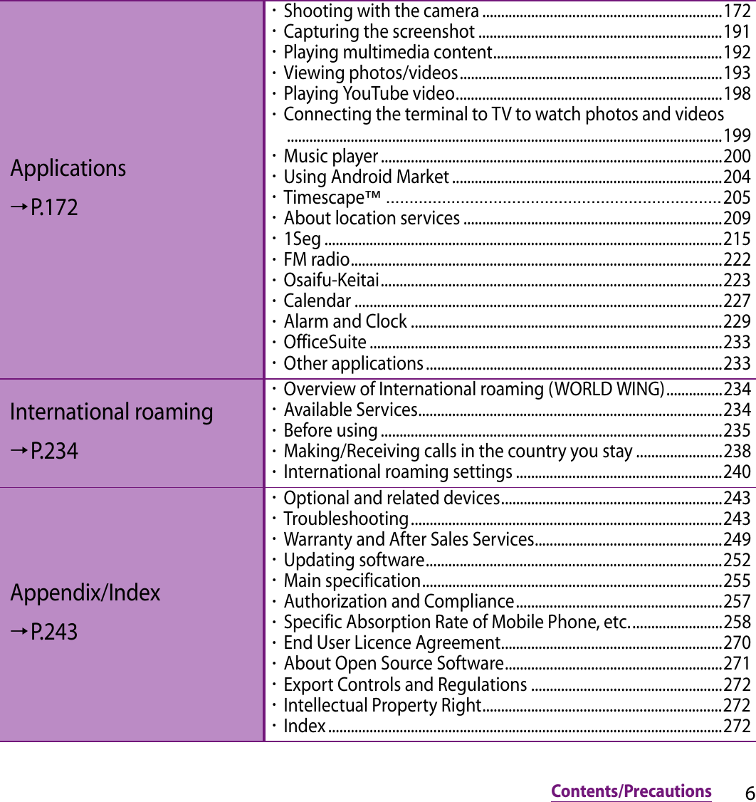6Contents/PrecautionsApplications→P.172・Shooting with the camera ................................................................172・Capturing the screenshot .................................................................191・Playing multimedia content.............................................................192・Viewing photos/videos......................................................................193・Playing YouTube video.......................................................................198・Connecting the terminal to TV to watch photos and videos....................................................................................................................199・Music player...........................................................................................200・Using Android Market ........................................................................204・Timescape™ ........................................................................205・About location services .....................................................................209・1Seg ..........................................................................................................215・FM radio...................................................................................................222・Osaifu-Keitai...........................................................................................223・Calendar ..................................................................................................227・Alarm and Clock ...................................................................................229・OfficeSuite ..............................................................................................233・Other applications...............................................................................233International roaming→P.234・Overview of International roaming (WORLD WING)...............234・Available Services.................................................................................234・Before using ...........................................................................................235・Making/Receiving calls in the country you stay .......................238・International roaming settings .......................................................240Appendix/Index→P.243・Optional and related devices...........................................................243・Troubleshooting...................................................................................243・Warranty and After Sales Services..................................................249・Updating software...............................................................................252・Main specification................................................................................255・Authorization and Compliance.......................................................257・Specific Absorption Rate of Mobile Phone, etc.........................258・End User Licence Agreement...........................................................270・About Open Source Software..........................................................271・Export Controls and Regulations ...................................................272・Intellectual Property Right................................................................272・Index .........................................................................................................272
