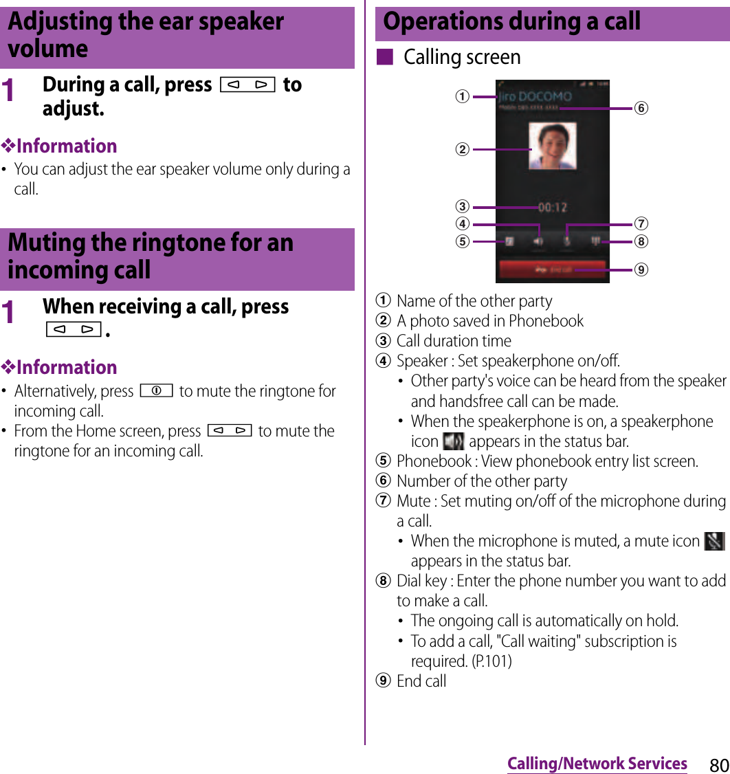 80Calling/Network Services1During a call, press m to adjust.❖Information･You can adjust the ear speaker volume only during a call.1When receiving a call, press m.❖Information･Alternatively, press p to mute the ringtone for incoming call.･From the Home screen, press m to mute the ringtone for an incoming call.■ Calling screenaName of the other partybA photo saved in PhonebookcCall duration timedSpeaker : Set speakerphone on/off.･Other party&apos;s voice can be heard from the speaker and handsfree call can be made.･When the speakerphone is on, a speakerphone icon   appears in the status bar.ePhonebook : View phonebook entry list screen.fNumber of the other partygMute : Set muting on/off of the microphone during a call.･When the microphone is muted, a mute icon   appears in the status bar.hDial key : Enter the phone number you want to add to make a call.･The ongoing call is automatically on hold.･To add a call, &quot;Call waiting&quot; subscription is required. (P.101)iEnd callAdjusting the ear speaker volumeMuting the ringtone for an incoming callOperations during a callefaihbcgd