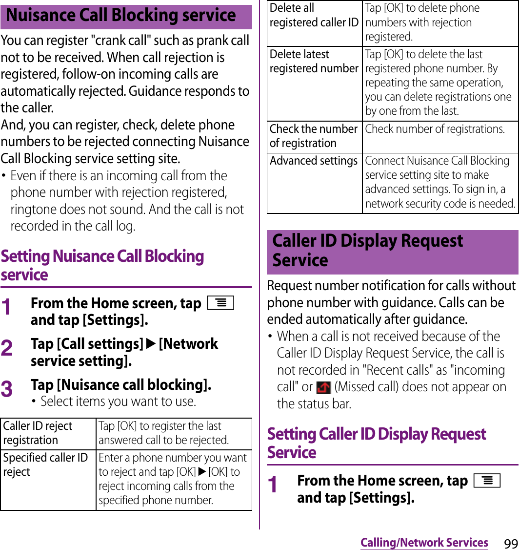 99Calling/Network ServicesYou can register &quot;crank call&quot; such as prank call not to be received. When call rejection is registered, follow-on incoming calls are automatically rejected. Guidance responds to the caller.And, you can register, check, delete phone numbers to be rejected connecting Nuisance Call Blocking service setting site.･Even if there is an incoming call from the phone number with rejection registered, ringtone does not sound. And the call is not recorded in the call log.Setting Nuisance Call Blocking service1From the Home screen, tap t and tap [Settings].2Tap [Call settings]u[Network service setting].3Tap [Nuisance call blocking].･Select items you want to use.Request number notification for calls without phone number with guidance. Calls can be ended automatically after guidance.･When a call is not received because of the Caller ID Display Request Service, the call is not recorded in &quot;Recent calls&quot; as &quot;incoming call&quot; or   (Missed call) does not appear on the status bar.Setting Caller ID Display Request Service1From the Home screen, tap t and tap [Settings].Nuisance Call Blocking serviceCaller ID reject registrationTap [OK] to register the last answered call to be rejected.Specified caller ID rejectEnter a phone number you want to reject and tap [OK]u[OK] to reject incoming calls from the specified phone number.Delete all registered caller IDTap [OK] to delete phone numbers with rejection registered.Delete latest registered numberTap [OK] to delete the last registered phone number. By repeating the same operation, you can delete registrations one by one from the last.Check the number of registrationCheck number of registrations.Advanced settingsConnect Nuisance Call Blocking service setting site to make advanced settings. To sign in, a network security code is needed.Caller ID Display Request Service