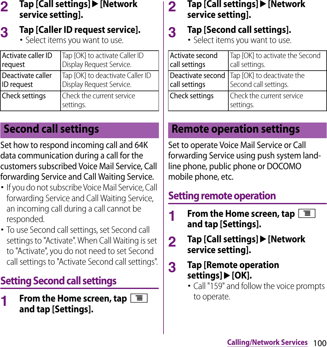 100Calling/Network Services2Tap [Call settings]u[Network service setting].3Tap [Caller ID request service].･Select items you want to use.Set how to respond incoming call and 64K data communication during a call for the customers subscribed Voice Mail Service, Call forwarding Service and Call Waiting Service.･If you do not subscribe Voice Mail Service, Call forwarding Service and Call Waiting Service, an incoming call during a call cannot be responded.･To use Second call settings, set Second call settings to &quot;Activate&quot;. When Call Waiting is set to &quot;Activate&quot;, you do not need to set Second call settings to &quot;Activate Second call settings&quot;.Setting Second call settings1From the Home screen, tap t and tap [Settings].2Tap [Call settings]u[Network service setting].3Tap [Second call settings].･Select items you want to use.Set to operate Voice Mail Service or Call forwarding Service using push system land-line phone, public phone or DOCOMO mobile phone, etc.Setting remote operation1From the Home screen, tap t and tap [Settings].2Tap [Call settings]u[Network service setting].3Tap [Remote operation settings]u[OK].･Call &quot;159&quot; and follow the voice prompts to operate.Activate caller ID requestTap [OK] to activate Caller ID Display Request Service.Deactivate caller ID requestTap [OK] to deactivate Caller ID Display Request Service.Check settingsCheck the current service settings.Second call settingsActivate second call settingsTap [OK] to activate the Second call settings.Deactivate second call settingsTap [OK] to deactivate the Second call settings.Check settingsCheck the current service settings.Remote operation settings