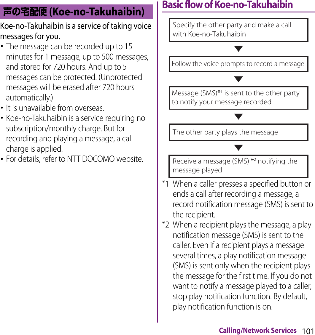 101Calling/Network ServicesKoe-no-Takuhaibin is a service of taking voice messages for you.･The message can be recorded up to 15 minutes for 1 message, up to 500 messages, and stored for 720 hours. And up to 5 messages can be protected. (Unprotected messages will be erased after 720 hours automatically.)･It is unavailable from overseas.･Koe-no-Takuhaibin is a service requiring no subscription/monthly charge. But for recording and playing a message, a call charge is applied.･For details, refer to NTT DOCOMO website.Basic flow of Koe-no-Takuhaibin*1 When a caller presses a specified button or ends a call after recording a message, a record notification message (SMS) is sent to the recipient.*2 When a recipient plays the message, a play notification message (SMS) is sent to the caller. Even if a recipient plays a message several times, a play notification message (SMS) is sent only when the recipient plays the message for the first time. If you do not want to notify a message played to a caller, stop play notification function. By default, play notification function is on.声の宅配便 (Koe-no-Takuhaibin)Specify the other party and make a call with Koe-no-TakuhaibinThe other party plays the messageReceive a message (SMS) *2 notifying the message playedFollow the voice prompts to record a messageMessage (SMS)*1 is sent to the other party to notify your message recorded▼▼▼▼