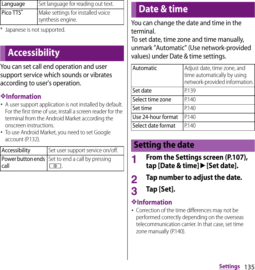 135Settings* Japanese is not supported.You can set call end operation and user support service which sounds or vibrates according to user&apos;s operation.❖Information･A user support application is not installed by default. For the first time of use, install a screen reader for the terminal from the Android Market according the onscreen instructions.･To use Android Market, you need to set Google account (P.132).You can change the date and time in the terminal.To set date, time zone and time manually, unmark &quot;Automatic&quot; (Use network-provided values) under Date &amp; time settings.1From the Settings screen (P.107), tap [Date &amp; time]u[Set date].2Tap number to adjust the date.3Tap [Set].❖Information･Correction of the time differences may not be performed correctly depending on the overseas telecommunication carrier. In that case, set time zone manually (P.140).LanguageSet language for reading out text.Pico TTS*Make settings for installed voice synthesis engine.AccessibilityAccessibilitySet user support service on/off.Power button ends callSet to end a call by pressing p.Date &amp; timeAutomaticAdjust date, time zone, and time automatically by using network-provided information.Set dateP.139Select time zoneP.140Set timeP.140Use 24-hour formatP.140Select date formatP.140Setting the date