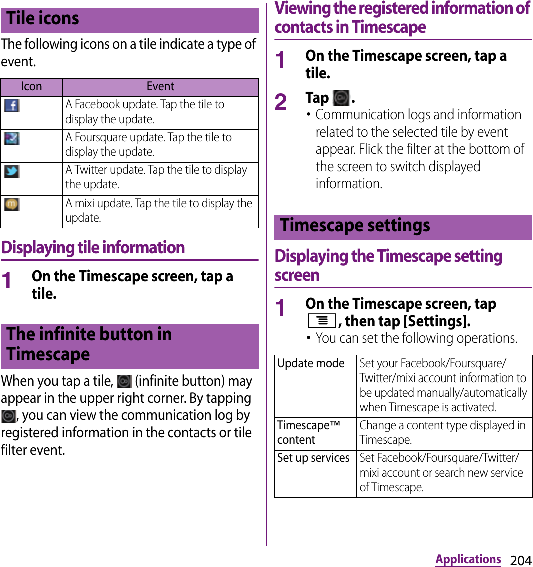 204ApplicationsThe following icons on a tile indicate a type of event.Displaying tile information1On the Timescape screen, tap a tile.When you tap a tile,   (infinite button) may appear in the upper right corner. By tapping , you can view the communication log by registered information in the contacts or tile filter event.Viewing the registered information of contacts in Timescape1On the Timescape screen, tap a tile.2Tap  .･Communication logs and information related to the selected tile by event appear. Flick the filter at the bottom of the screen to switch displayed information.Displaying the Timescape setting screen1On the Timescape screen, tap t, then tap [Settings].･You can set the following operations.Tile iconsIcon EventA Facebook update. Tap the tile to display the update.A Foursquare update. Tap the tile to display the update.A Twitter update. Tap the tile to display the update.A mixi update. Tap the tile to display the update.The infinite button in TimescapeTimescape settingsUpdate modeSet your Facebook/Foursquare/Twitter/mixi account information to be updated manually/automatically when Timescape is activated.Timescape™ contentChange a content type displayed in Timescape.Set up servicesSet Facebook/Foursquare/Twitter/mixi account or search new service of Timescape.