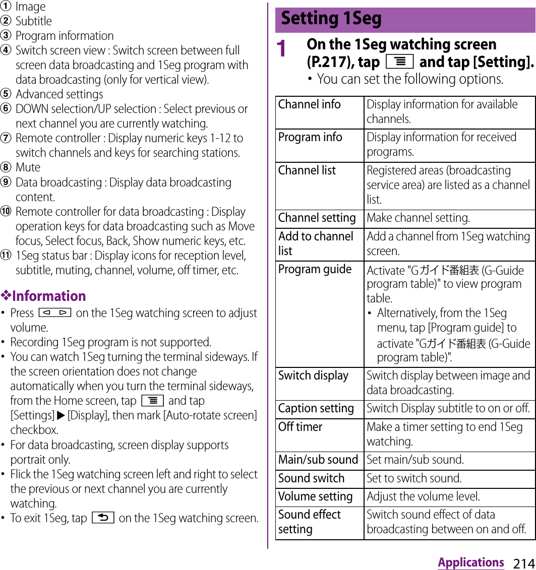 214ApplicationsaImagebSubtitlecProgram informationdSwitch screen view : Switch screen between full screen data broadcasting and 1Seg program with data broadcasting (only for vertical view).eAdvanced settingsfDOWN selection/UP selection : Select previous or next channel you are currently watching.gRemote controller : Display numeric keys 1-12 to switch channels and keys for searching stations.hMuteiData broadcasting : Display data broadcasting content.jRemote controller for data broadcasting : Display operation keys for data broadcasting such as Move focus, Select focus, Back, Show numeric keys, etc.k1Seg status bar : Display icons for reception level, subtitle, muting, channel, volume, off timer, etc.❖Information･Press m on the 1Seg watching screen to adjust volume.･Recording 1Seg program is not supported.･You can watch 1Seg turning the terminal sideways. If the screen orientation does not change automatically when you turn the terminal sideways, from the Home screen, tap t and tap [Settings]u[Display], then mark [Auto-rotate screen] checkbox.･For data broadcasting, screen display supports portrait only.･Flick the 1Seg watching screen left and right to select the previous or next channel you are currently watching.･To exit 1Seg, tap x on the 1Seg watching screen.1On the 1Seg watching screen (P.217), tap t and tap [Setting].･You can set the following options.Setting 1SegChannel infoDisplay information for available channels.Program infoDisplay information for received programs.Channel listRegistered areas (broadcasting service area) are listed as a channel list.Channel settingMake channel setting.Add to channel listAdd a channel from 1Seg watching screen.Program guideActivate &quot;Gガイド番組表 (G-Guide program table)&quot; to view program table.･Alternatively, from the 1Seg menu, tap [Program guide] to activate &quot;Gガイド番組表 (G-Guide program table)&quot;.Switch displaySwitch display between image and data broadcasting.Caption settingSwitch Display subtitle to on or off.Off timerMake a timer setting to end 1Seg watching.Main/sub soundSet main/sub sound.Sound switchSet to switch sound.Volume settingAdjust the volume level.Sound effect settingSwitch sound effect of data broadcasting between on and off.