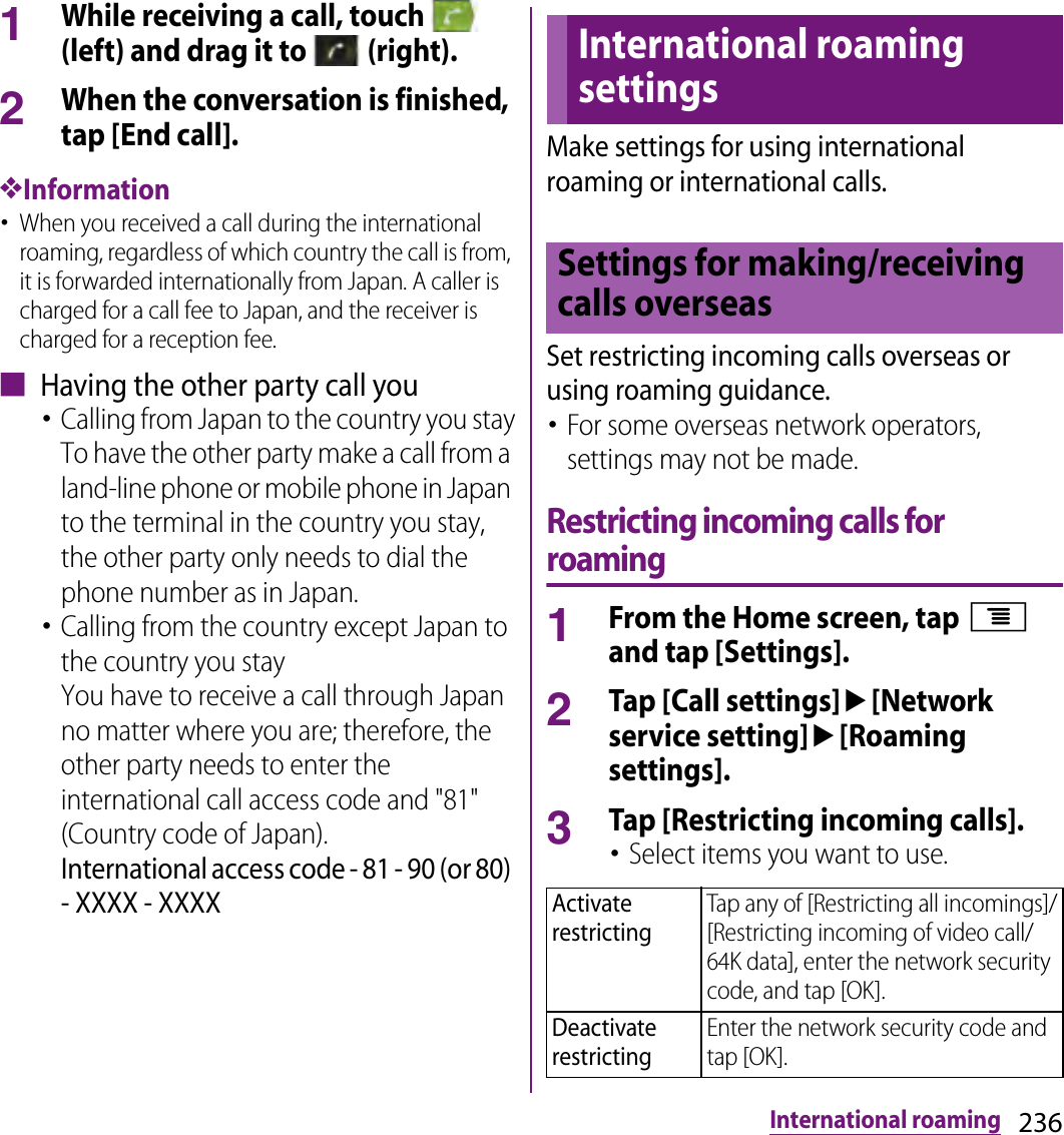 236International roaming1While receiving a call, touch   (left) and drag it to   (right).2When the conversation is finished, tap [End call].❖Information･When you received a call during the international roaming, regardless of which country the call is from, it is forwarded internationally from Japan. A caller is charged for a call fee to Japan, and the receiver is charged for a reception fee.■ Having the other party call you･Calling from Japan to the country you stayTo have the other party make a call from a land-line phone or mobile phone in Japan to the terminal in the country you stay, the other party only needs to dial the phone number as in Japan.･Calling from the country except Japan to the country you stayYou have to receive a call through Japan no matter where you are; therefore, the other party needs to enter the international call access code and &quot;81&quot; (Country code of Japan). International access code - 81 - 90 (or 80) - XXXX - XXXXMake settings for using international roaming or international calls.Set restricting incoming calls overseas or using roaming guidance.･For some overseas network operators, settings may not be made.Restricting incoming calls for roaming1From the Home screen, tap t and tap [Settings].2Tap [Call settings]u[Network service setting]u[Roaming settings].3Tap [Restricting incoming calls].･Select items you want to use.International roaming settingsSettings for making/receiving calls overseasActivate restrictingTap any of [Restricting all incomings]/[Restricting incoming of video call/64K data], enter the network security code, and tap [OK].Deactivate restrictingEnter the network security code and tap [OK].