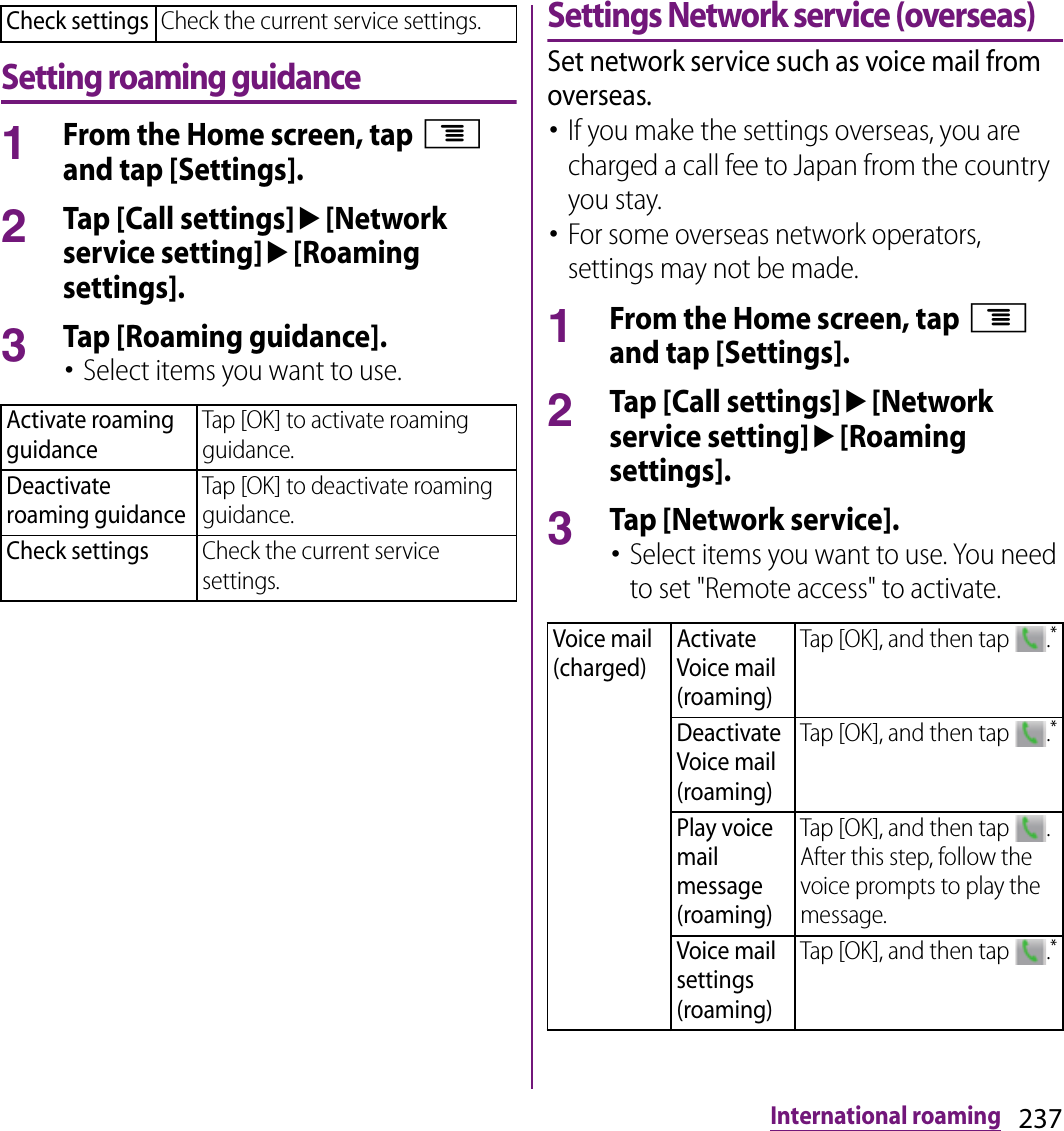 237International roamingSetting roaming guidance1From the Home screen, tap t and tap [Settings].2Tap [Call settings]u[Network service setting]u[Roaming settings].3Tap [Roaming guidance].･Select items you want to use.Settings Network service (overseas)Set network service such as voice mail from overseas.･If you make the settings overseas, you are charged a call fee to Japan from the country you stay.･For some overseas network operators, settings may not be made.1From the Home screen, tap t and tap [Settings].2Tap [Call settings]u[Network service setting]u[Roaming settings].3Tap [Network service].･Select items you want to use. You need to set &quot;Remote access&quot; to activate.Check settingsCheck the current service settings.Activate roaming guidanceTap [OK] to activate roaming guidance.Deactivate roaming guidanceTap [OK] to deactivate roaming guidance.Check settingsCheck the current service settings.Voice mail(charged)Activate Voice mail (roaming)Tap [OK], and then tap  .*Deactivate Voice mail (roaming)Tap [OK], and then tap  .*Play voice mail message (roaming)Tap [OK], and then tap  . After this step, follow the voice prompts to play the message.Voice mail settings (roaming)Tap [OK], and then tap  .*