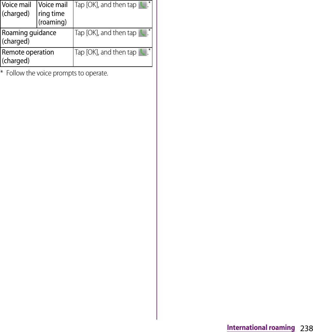238International roaming* Follow the voice prompts to operate.Voice mail(charged)Voice mail ring time (roaming)Tap [OK], and then tap  .*Roaming guidance (charged)Tap [OK], and then tap  .*Remote operation (charged)Tap [OK], and then tap  .*