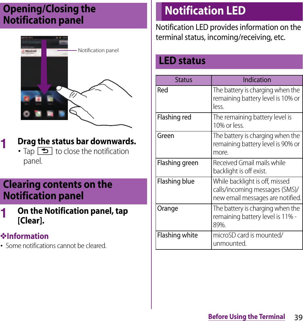 39Before Using the Terminal1Drag the status bar downwards.･Tap x to close the notification panel.1On the Notification panel, tap [Clear].❖Information･Some notifications cannot be cleared.Notification LED provides information on the terminal status, incoming/receiving, etc.Opening/Closing the Notification panelClearing contents on the Notification panelNotication panelNotification LEDLED statusStatus IndicationRedThe battery is charging when the remaining battery level is 10% or less.Flashing redThe remaining battery level is 10% or less.GreenThe battery is charging when the remaining battery level is 90% or more.Flashing greenReceived Gmail mails while backlight is off exist.Flashing blueWhile backlight is off, missed calls/incoming messages (SMS)/new email messages are notified.OrangeThe battery is charging when the remaining battery level is 11% - 89%.Flashing whitemicroSD card is mounted/unmounted.