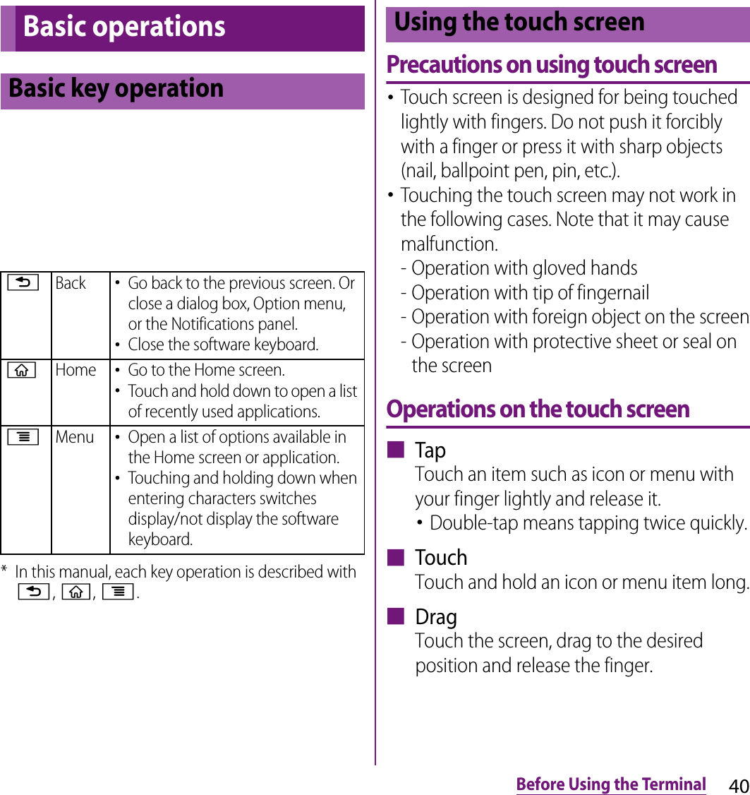 40Before Using the Terminal* In this manual, each key operation is described with x, y, t.Precautions on using touch screen･Touch screen is designed for being touched lightly with fingers. Do not push it forcibly with a finger or press it with sharp objects (nail, ballpoint pen, pin, etc.).･Touching the touch screen may not work in the following cases. Note that it may cause malfunction.- Operation with gloved hands- Operation with tip of fingernail- Operation with foreign object on the screen- Operation with protective sheet or seal on the screenOperations on the touch screen■ TapTouch an item such as icon or menu with your finger lightly and release it.･Double-tap means tapping twice quickly.■ TouchTouch and hold an icon or menu item long.■ DragTouch the screen, drag to the desired position and release the finger.Basic operationsBasic key operationxBack･Go back to the previous screen. Or close a dialog box, Option menu, or the Notifications panel.･Close the software keyboard.yHome･Go to the Home screen.･Touch and hold down to open a list of recently used applications.tMenu･Open a list of options available in the Home screen or application.･Touching and holding down when entering characters switches display/not display the software keyboard.Using the touch screen