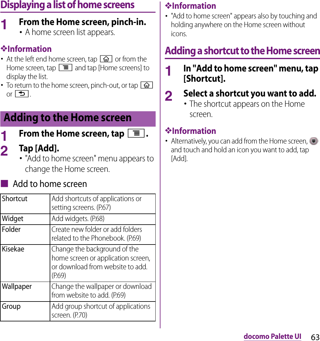 63docomo Palette UIDisplaying a list of home screens1From the Home screen, pinch-in.･A home screen list appears.❖Information･At the left end home screen, tap y or from the Home screen, tap t and tap [Home screens] to display the list.･To return to the home screen, pinch-out, or tap y or x.1From the Home screen, tap t.2Tap [Add].･&quot;Add to home screen&quot; menu appears to change the Home screen.■ Add to home screen❖Information･&quot;Add to home screen&quot; appears also by touching and holding anywhere on the Home screen without icons.Adding a shortcut to the Home screen1In &quot;Add to home screen&quot; menu, tap [Shortcut].2Select a shortcut you want to add.･The shortcut appears on the Home screen.❖Information･Alternatively, you can add from the Home screen,   and touch and hold an icon you want to add, tap [Add].Adding to the Home screenShortcutAdd shortcuts of applications or setting screens. (P.67)WidgetAdd widgets. (P.68)FolderCreate new folder or add folders related to the Phonebook. (P.69)KisekaeChange the background of the home screen or application screen, or download from website to add. (P.69)WallpaperChange the wallpaper or download from website to add. (P.69)GroupAdd group shortcut of applications screen. (P.70)