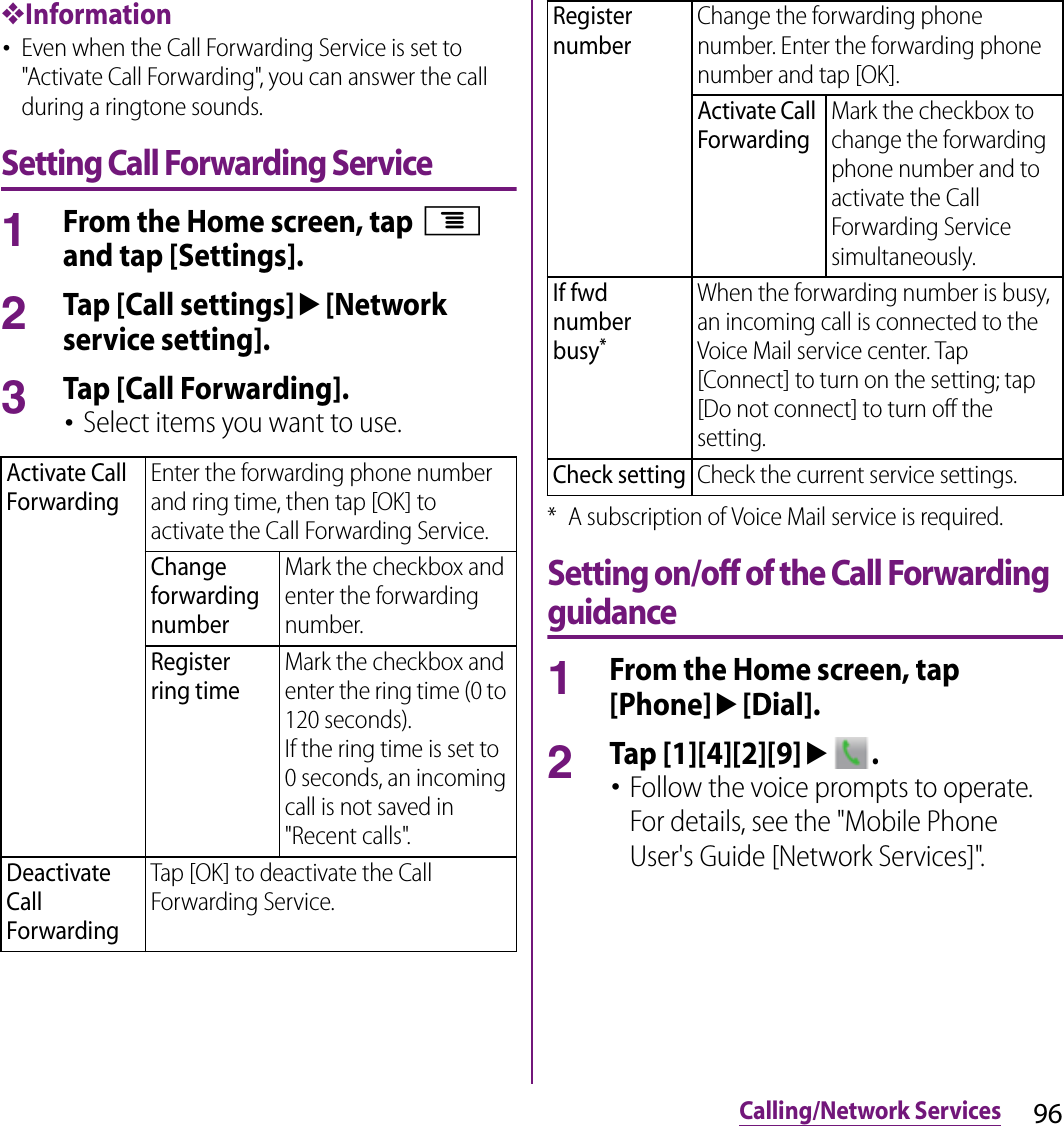 96Calling/Network Services❖Information･Even when the Call Forwarding Service is set to &quot;Activate Call Forwarding&quot;, you can answer the call during a ringtone sounds.Setting Call Forwarding Service1From the Home screen, tap t and tap [Settings].2Tap [Call settings]u[Network service setting].3Tap [Call Forwarding].･Select items you want to use.* A subscription of Voice Mail service is required.Setting on/off of the Call Forwarding guidance1From the Home screen, tap [Phone]u[Dial].2Tap [1][4][2][9]u.･Follow the voice prompts to operate. For details, see the &quot;Mobile Phone User&apos;s Guide [Network Services]&quot;.Activate Call ForwardingEnter the forwarding phone number and ring time, then tap [OK] to activate the Call Forwarding Service.Change forwarding numberMark the checkbox and enter the forwarding number.Register ring timeMark the checkbox and enter the ring time (0 to 120 seconds).If the ring time is set to 0 seconds, an incoming call is not saved in &quot;Recent calls&quot;.Deactivate Call ForwardingTap [OK] to deactivate the Call Forwarding Service.Register numberChange the forwarding phone number. Enter the forwarding phone number and tap [OK].Activate Call ForwardingMark the checkbox to change the forwarding phone number and to activate the Call Forwarding Service simultaneously.If fwd number busy*When the forwarding number is busy, an incoming call is connected to the Voice Mail service center. Tap [Connect] to turn on the setting; tap [Do not connect] to turn off the setting.Check settingCheck the current service settings.