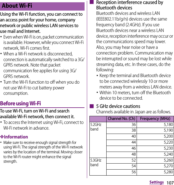 107SettingsUsing the Wi-Fi function, you can connect to an access point for your home, company network or public wireless LAN services to use mail and Internet.･Even when Wi-Fi is on, packet communication is available. However, while you connect Wi-Fi network, Wi-Fi comes first.･When a Wi-Fi network is disconnected, connection is automatically switched to a 3G/GPRS network. Note that packet communication fee applies for using 3G/GPRS network.･Turn the Wi-Fi function to off when you do not use Wi-Fi to cut battery power consumption.Before using Wi-FiTo use Wi-Fi, turn on Wi-Fi and search available Wi-Fi network, then connect it.･To access the Internet using Wi-Fi, connect to Wi-Fi network in advance.❖Information･Make sure to receive enough signal strength for using Wi-Fi. The signal strength of the Wi-Fi network varies by the location of the terminal. Moving closer to the Wi-Fi router might enhance the signal strength.■ Reception interference caused by Bluetooth devicesBluetooth devices and wireless LAN (IEEE802.11b/g/n) devices use the same frequency band (2.4GHz). If you use Bluetooth devices near a wireless LAN device, reception interference may occur or the communications speed may lower. Also, you may hear noise or have a connection problem. Communication may be interrupted or sound may be lost while streaming data, etc. In these cases, do the following:･Keep the terminal and Bluetooth device to be connected wirelessly 10 or more meters away from a wireless LAN device.･Within 10 meters, turn off the Bluetooth device to be connected.■ 5 GHz device cautionsChannels available in Japan are as follows.About Wi-Fi Channel No. (Ch)Frequency (MHz)5.2GHz band36 5,18038 5,19040 5,20044 5,22046 5,23048 5,2405.3GHz band52 5,26054 5,27056 5,280