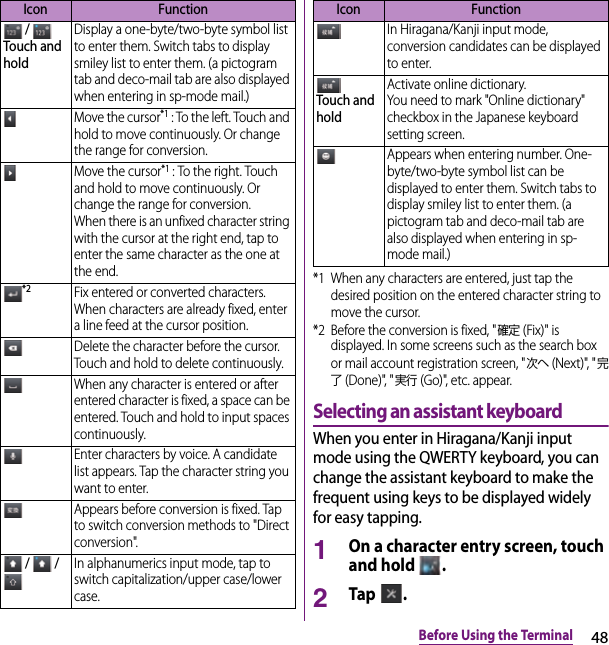 48Before Using the Terminal*1 When any characters are entered, just tap the desired position on the entered character string to move the cursor.*2 Before the conversion is fixed, &quot;確定 (Fix)&quot; is displayed. In some screens such as the search box or mail account registration screen, &quot;次へ (Next)&quot;, &quot;完了 (Done)&quot;, &quot;実行 (Go)&quot;, etc. appear.Selecting an assistant keyboardWhen you enter in Hiragana/Kanji input mode using the QWERTY keyboard, you can change the assistant keyboard to make the frequent using keys to be displayed widely for easy tapping.1On a character entry screen, touch and hold  .2Tap . / Touch and holdDisplay a one-byte/two-byte symbol list to enter them. Switch tabs to display smiley list to enter them. (a pictogram tab and deco-mail tab are also displayed when entering in sp-mode mail.)Move the cursor*1 : To the left. Touch and hold to move continuously. Or change the range for conversion.Move the cursor*1 : To the right. Touch and hold to move continuously. Or change the range for conversion.When there is an unfixed character string with the cursor at the right end, tap to enter the same character as the one at the end.*2Fix entered or converted characters. When characters are already fixed, enter a line feed at the cursor position.Delete the character before the cursor. Touch and hold to delete continuously.When any character is entered or after entered character is fixed, a space can be entered. Touch and hold to input spaces continuously.Enter characters by voice. A candidate list appears. Tap the character string you want to enter.Appears before conversion is fixed. Tap to switch conversion methods to &quot;Direct conversion&quot;. /   / In alphanumerics input mode, tap to switch capitalization/upper case/lower case.Icon FunctionIn Hiragana/Kanji input mode, conversion candidates can be displayed to enter.Touch and holdActivate online dictionary.You need to mark &quot;Online dictionary&quot; checkbox in the Japanese keyboard setting screen.Appears when entering number. One-byte/two-byte symbol list can be displayed to enter them. Switch tabs to display smiley list to enter them. (a pictogram tab and deco-mail tab are also displayed when entering in sp-mode mail.)Icon Function