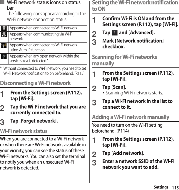 115Settings■ Wi-Fi network status icons on status barThe following icons appear according to the Wi-Fi network connection status.* Without connected to Wi-Fi network, you need to set Wi-Fi Network notification to on beforehand. (P.115)Disconnecting a Wi-Fi network1From the Settings screen (P.112), tap [Wi-Fi].2Tap the Wi-Fi network that you are currently connected to.3Tap [Forget network].Wi-Fi network statusWhen you are connected to a Wi-Fi network or when there are Wi-Fi networks available in your vicinity, you can see the status of these Wi-Fi networks. You can also set the terminal to notify you when an unsecured Wi-Fi network is detected.Setting the Wi-Fi network notification to ON1Confirm Wi-Fi is ON and from the Settings screen (P.112), tap [Wi-Fi].2Tap   and [Advanced].3Mark [Network notification] checkbox.Scanning for Wi-Fi networks manually1From the Settings screen (P.112), tap [Wi-Fi].2Tap [Scan].･Scanning Wi-Fi networks starts.3Tap a Wi-Fi network in the list to connect to it.Adding a Wi-Fi network manuallyYou need to turn on the Wi-Fi setting beforehand. (P.114)1From the Settings screen (P.112), tap [Wi-Fi].2Tap [Add network].3Enter a network SSID of the Wi-Fi network you want to add.Appears when connected to Wi-Fi network.Appears when communicating via Wi-Fi network.Appears when connected to Wi-Fi network using Auto IP function.Appears when any open network within the service area is detected.*