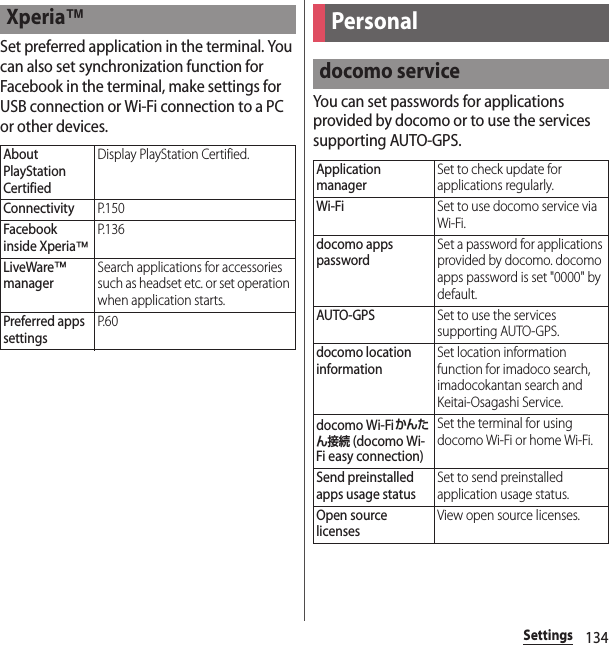 134SettingsSet preferred application in the terminal. You can also set synchronization function for Facebook in the terminal, make settings for USB connection or Wi-Fi connection to a PC or other devices.You can set passwords for applications provided by docomo or to use the services supporting AUTO-GPS.Xperia™About PlayStation CertifiedDisplay PlayStation Certified.ConnectivityP. 1 5 0Facebook inside Xperia™P. 1 3 6LiveWare™ managerSearch applications for accessories such as headset etc. or set operation when application starts.Preferred apps settingsP. 6 0Personaldocomo serviceApplication managerSet to check update for applications regularly.Wi-FiSet to use docomo service via Wi-Fi.docomo apps passwordSet a password for applications provided by docomo. docomo apps password is set &quot;0000&quot; by default.AUTO-GPSSet to use the services supporting AUTO-GPS.docomo location informationSet location information function for imadoco search, imadocokantan search and Keitai-Osagashi Service.docomo Wi-Fiかんたん接続 (docomo Wi-Fi easy connection)Set the terminal for using docomo Wi-Fi or home Wi-Fi.Send preinstalled apps usage statusSet to send preinstalled application usage status.Open source licensesView open source licenses.