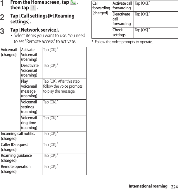 224International roaming1From the Home screen, tap  , then tap  .2Tap [Call settings]u[Roaming settings].3Tap [Network service].･Select items you want to use. You need to set &quot;Remote access&quot; to activate.* Follow the voice prompts to operate.Voicemail(charged)Activate Voicemail (roaming)Tap [OK].*Deactivate Voicemail (roaming)Tap [OK].*Play voicemail message (roaming)Tap [OK]. After this step, follow the voice prompts to play the message.Voicemail settings (roaming)Tap [OK].*Voicemail ring time (roaming)Tap [OK].*Incoming call notific. (charged)Tap [OK].*Caller ID request (charged)Tap [OK].*Roaming guidance (charged)Tap [OK].*Remote operation (charged)Tap [OK].*Call forwarding (charged)Activate call forwardingTap [OK].*Deactivate call forwardingTap [OK].*Check settingsTap [OK].*