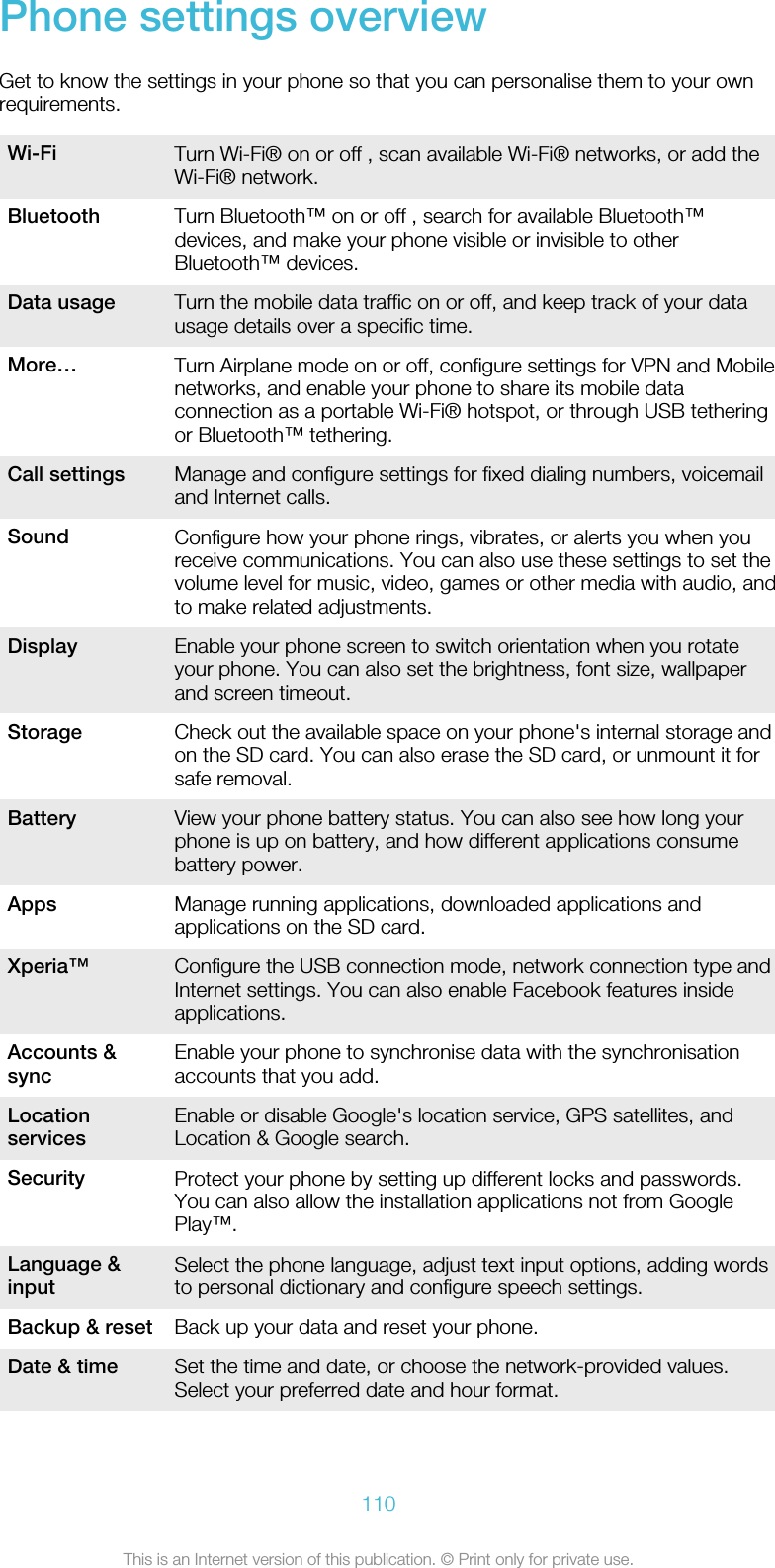 Phone settings overviewGet to know the settings in your phone so that you can personalise them to your ownrequirements.Wi-Fi Turn Wi-Fi® on or off , scan available Wi-Fi® networks, or add theWi-Fi® network.Bluetooth Turn Bluetooth™ on or off , search for available Bluetooth™devices, and make your phone visible or invisible to otherBluetooth™ devices.Data usage Turn the mobile data traffic on or off, and keep track of your datausage details over a specific time.More… Turn Airplane mode on or off, configure settings for VPN and Mobilenetworks, and enable your phone to share its mobile dataconnection as a portable Wi-Fi® hotspot, or through USB tetheringor Bluetooth™ tethering.Call settings Manage and configure settings for fixed dialing numbers, voicemailand Internet calls.Sound Configure how your phone rings, vibrates, or alerts you when youreceive communications. You can also use these settings to set thevolume level for music, video, games or other media with audio, andto make related adjustments.Display Enable your phone screen to switch orientation when you rotateyour phone. You can also set the brightness, font size, wallpaperand screen timeout.Storage Check out the available space on your phone&apos;s internal storage andon the SD card. You can also erase the SD card, or unmount it forsafe removal.Battery View your phone battery status. You can also see how long yourphone is up on battery, and how different applications consumebattery power.Apps Manage running applications, downloaded applications andapplications on the SD card.Xperia™ Configure the USB connection mode, network connection type andInternet settings. You can also enable Facebook features insideapplications.Accounts &amp;sync Enable your phone to synchronise data with the synchronisationaccounts that you add.Locationservices Enable or disable Google&apos;s location service, GPS satellites, andLocation &amp; Google search.Security Protect your phone by setting up different locks and passwords.You can also allow the installation applications not from GooglePlay™.Language &amp;input Select the phone language, adjust text input options, adding wordsto personal dictionary and configure speech settings.Backup &amp; reset Back up your data and reset your phone.Date &amp; time Set the time and date, or choose the network-provided values.Select your preferred date and hour format.110This is an Internet version of this publication. © Print only for private use.