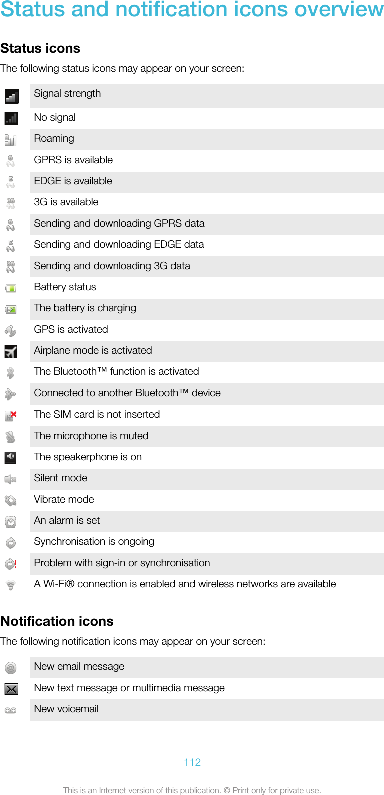 Status and notification icons overviewStatus iconsThe following status icons may appear on your screen:Signal strengthNo signalRoamingGPRS is availableEDGE is available3G is availableSending and downloading GPRS dataSending and downloading EDGE dataSending and downloading 3G dataBattery statusThe battery is chargingGPS is activatedAirplane mode is activatedThe Bluetooth™ function is activatedConnected to another Bluetooth™ deviceThe SIM card is not insertedThe microphone is mutedThe speakerphone is onSilent modeVibrate modeAn alarm is setSynchronisation is ongoingProblem with sign-in or synchronisationA Wi-Fi® connection is enabled and wireless networks are availableNotification iconsThe following notification icons may appear on your screen:New email messageNew text message or multimedia messageNew voicemail112This is an Internet version of this publication. © Print only for private use.