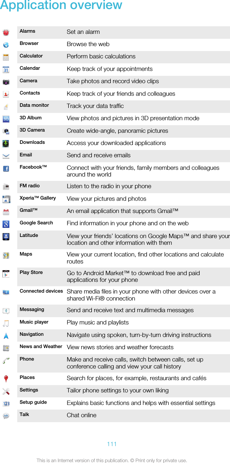 Application overviewAlarms Set an alarmBrowser Browse the webCalculator Perform basic calculationsCalendar Keep track of your appointmentsCamera Take photos and record video clipsContacts Keep track of your friends and colleaguesData monitor Track your data traffic3D Album View photos and pictures in 3D presentation mode3D Camera Create wide-angle, panoramic picturesDownloads Access your downloaded applicationsEmail Send and receive emailsFacebook™ Connect with your friends, family members and colleaguesaround the worldFM radio Listen to the radio in your phoneXperia™ Gallery View your pictures and photosGmail™ An email application that supports Gmail™Google Search Find information in your phone and on the webLatitude View your friends’ locations on Google Maps™ and share yourlocation and other information with themMaps View your current location, find other locations and calculateroutesPlay Store Go to Android Market™ to download free and paidapplications for your phoneConnected devices Share media files in your phone with other devices over ashared Wi-Fi® connectionMessaging Send and receive text and multimedia messagesMusic player Play music and playlistsNavigation Navigate using spoken, turn-by-turn driving instructionsNews and Weather View news stories and weather forecastsPhone Make and receive calls, switch between calls, set upconference calling and view your call historyPlaces Search for places, for example, restaurants and cafésSettings Tailor phone settings to your own likingSetup guide Explains basic functions and helps with essential settingsTalk Chat online111This is an Internet version of this publication. © Print only for private use.