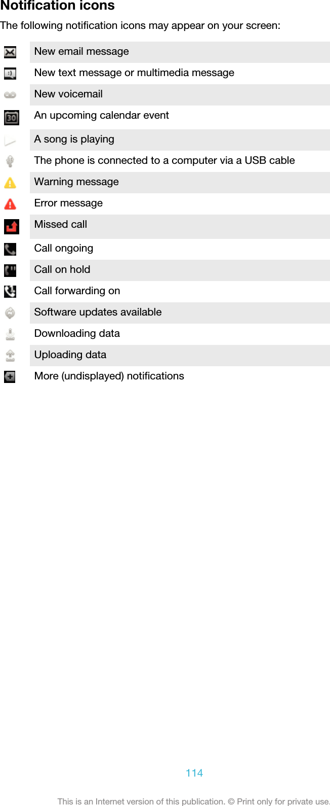 Notification iconsThe following notification icons may appear on your screen:New email messageNew text message or multimedia messageNew voicemailAn upcoming calendar eventA song is playingThe phone is connected to a computer via a USB cableWarning messageError messageMissed callCall ongoingCall on holdCall forwarding onSoftware updates availableDownloading dataUploading dataMore (undisplayed) notifications114This is an Internet version of this publication. © Print only for private use.