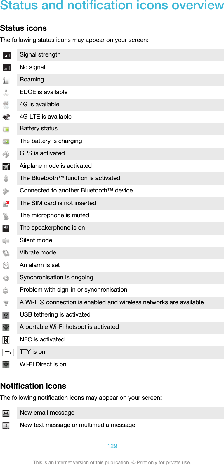 Status and notification icons overviewStatus iconsThe following status icons may appear on your screen:Signal strengthNo signalRoamingEDGE is available4G is available4G LTE is availableBattery statusThe battery is chargingGPS is activatedAirplane mode is activatedThe Bluetooth™ function is activatedConnected to another Bluetooth™ deviceThe SIM card is not insertedThe microphone is mutedThe speakerphone is onSilent modeVibrate modeAn alarm is setSynchronisation is ongoingProblem with sign-in or synchronisationA Wi-Fi® connection is enabled and wireless networks are availableUSB tethering is activatedA portable Wi-Fi hotspot is activatedNFC is activatedTTY is onWi-Fi Direct is onNotification iconsThe following notification icons may appear on your screen:New email messageNew text message or multimedia message129This is an Internet version of this publication. © Print only for private use.