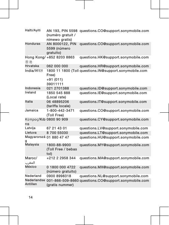 Haïti/Ayiti AN 193, PIN 5598(numéro gratuit /nimewo gratis)questions.CO@support.sonymobile.comHonduras AN 8000122, PIN5599 (númerogratuito)questions.CO@support.sonymobile.comHong Kong/香港+852 8203 8863 questions.HK@support.sonymobile.comHrvatska 062 000 000 questions.HR@support.sonymobile.comIndia/भारत 1800 11 1800 (TollFree)+91 (011)39011111questions.IN@support.sonymobile.comIndonesia 021 2701388 questions.ID@support.sonymobile.comIreland 1850 545 888(Local rate)questions.IE@support.sonymobile.comItalia 06 48895206(tariffa locale)questions.IT@support.sonymobile.comJamaica 1-800-442-3471(Toll Free)questions.CO@support.sonymobile.comΚύπρος/Kıbrıs0800 90 909 questions.CY@support.sonymobile.comLatvija 67 21 43 01 questions.LV@support.sonymobile.comLietuva 8 700 55030 questions.LT@support.sonymobile.comMagyarország01 880 47 47 questions.HU@support.sonymobile.comMalaysia 1800-88-9900(Toll Free / bebastol)questions.MY@support.sonymobile.comMaroc/󰂏󰂱󰃅󰃀+212 2 2958 344 questions.MA@support.sonymobile.comMéxico 0 1800 000 4722(número gratuito)questions.MX@support.sonymobile.comNederland 0900 8998318 questions.NL@support.sonymobile.comNederlandseAntillen 001-866-509-8660(gratis nummer)questions.CO@support.sonymobile.com14