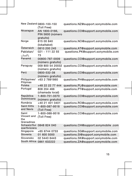New Zealand 0800-100-150(Toll Free)questions.NZ@support.sonymobile.comNicaragua AN 1800-0166,PIN 5600 (númerogratuito)questions.CO@support.sonymobile.comNorge 815 00 840(lokaltakst)questions.NO@support.sonymobile.comÖsterreich 0810 200 245 questions.AT@support.sonymobile.comPakistan/󰁯󰁹󰂕󰁯021 - 111 22 5573questions.PK@support.sonymobile.comPanamá 00800-787-0009(número gratuito)questions.CO@support.sonymobile.comParaguay 009 800 54 20032(número gratuito)questions.CO@support.sonymobile.comPerú 0800-532-38(número gratuito)questions.CO@support.sonymobile.comPhilippines/Pilipinas +63 2 7891860 questions.PH@support.sonymobile.comPolska +48 22 22 77 444 questions.PL@support.sonymobile.comPortugal 808 204 466(chamada local)questions.PT@support.sonymobile.comRepúblicaDominicana 1-800-751-3370(número gratuito)questions.CO@support.sonymobile.comRomânia +40 21 401 0401 questions.RO@support.sonymobile.comSaint Kittsand Nevis 1-800-087-9518(Toll Free)questions.CO@support.sonymobile.comSaintVincent andtheGrenadines1-800-088-9518(Toll Free)questions.CO@support.sonymobile.comSchweiz/Suisse/Svizzera 0848 824 040 questions.CH@support.sonymobile .comSingapore +65 6744 0733 questions.SG@support.sonymobile.comSlovenia 01 600 5000 questions.SI@support.sonymobile.comSlovensko 02 5443 6443 questions.SK@support.sonymobile.comSouth Africa 0861 632222 questions.ZA@support.sonymobile.com15