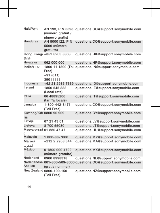 Haïti/Ayiti AN 193, PIN 5598(numéro gratuit /nimewo gratis)questions.CO@support.sonymobile.comHonduras AN 8000122, PIN5599 (númerogratuito)questions.CO@support.sonymobile.comHong Kong/香港+852 8203 8863 questions.HK@support.sonymobile.comHrvatska 062 000 000 questions.HR@support.sonymobile.comIndia/भारत 1800 11 1800 (TollFree)+91 (011)39011111questions.IN@support.sonymobile.comIndonesia +62 21 2935 7669 questions.ID@support.sonymobile.comIreland 1850 545 888(Local rate)questions.IE@support.sonymobile.comItalia 06 48895206(tariffa locale)questions.IT@support.sonymobile.comJamaica 1-800-442-3471(Toll Free)questions.CO@support.sonymobile.comΚύπρος/Kıbrıs0800 90 909 questions.CY@support.sonymobile.comLatvija 67 21 43 01 questions.LV@support.sonymobile.comLietuva 8 700 55030 questions.LT@support.sonymobile.comMagyarország01 880 47 47 questions.HU@support.sonymobile.comMalaysia 1 800-88-7666 questions.MY@support.sonymobile.comMaroc/󰂏󰂱󰃅󰃀+212 2 2958 344 questions.MA@support.sonymobile.comMéxico 0 1800 000 4722(número gratuito)questions.MX@support.sonymobile.comNederland 0900 8998318 questions.NL@support.sonymobile.comNederlandseAntillen 001-866-509-8660(gratis nummer)questions.CO@support.sonymobile.comNew Zealand 0800-100-150(Toll Free)questions.NZ@support.sonymobile.com14