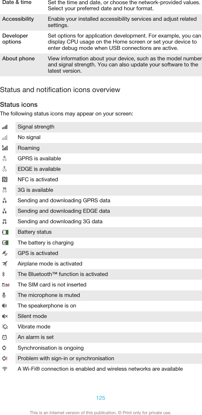 Date &amp; time Set the time and date, or choose the network-provided values.Select your preferred date and hour format.Accessibility Enable your installed accessibility services and adjust relatedsettings.Developeroptions Set options for application development. For example, you candisplay CPU usage on the Home screen or set your device toenter debug mode when USB connections are active.About phone View information about your device, such as the model numberand signal strength. You can also update your software to thelatest version.Status and notification icons overviewStatus iconsThe following status icons may appear on your screen:Signal strengthNo signalRoamingGPRS is availableEDGE is availableNFC is activated3G is availableSending and downloading GPRS dataSending and downloading EDGE dataSending and downloading 3G dataBattery statusThe battery is chargingGPS is activatedAirplane mode is activatedThe Bluetooth™ function is activatedThe SIM card is not insertedThe microphone is mutedThe speakerphone is onSilent modeVibrate modeAn alarm is setSynchronisation is ongoingProblem with sign-in or synchronisationA Wi-Fi® connection is enabled and wireless networks are available125This is an Internet version of this publication. © Print only for private use.