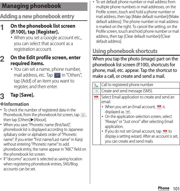 101PhoneAdding a new phonebook entry1On the phonebook list screen (P.100), tap [Register].･When you set a Google account etc., you can select that account as a registration account.2On the Edit profile screen, enter required items.･You can set a name, phone number, mail address, etc. Tap   in &quot;Others&quot;, tap [Add] of an item you want to register, and then enter.3Tap [Save].❖Information･To check the number of registered data in the Phonebook, from the phonebook list screen, tap  , then tap [Others]u[About].･When you save &quot;Phonetic name (first/last)&quot;, phonebook list is displayed according to Japanese syllabary order or alphabets order of &quot;Phonetic name&quot;. If you enter &quot;First name/Last name&quot; in Kanji without entering &quot;Phonetic name&quot; to add phonebook entry, the name appear in &quot;ABC&quot; field on the phonebook list screen.･If &quot;docomo&quot; account is selected as saving location when registering phonebook entries, SNS/Blog accounts can be set.･To set default phone number or mail address from multiple phone numbers or mail addresses, on the Profile screen, touch and hold a phone number or mail address, then tap [Make default number]/[Make default address]. The phone number or mail address is marked on the right. To cancel the setting, on the Profile screen, touch and hold phone number or mail address, then tap [Clear default number]/[Clear default address].Using phonebook shortcutsWhen you tap the photo (image) part on the phonebook list screen (P.100), shortcuts for phone, mail, etc. appear. Tap the shortcut to make a call, or create and send a mail.Managing phonebookCall to registered phone number.Create and send message (SMS).Select Email application to create and send an email.･When you set an Email account,   is displayed as  .･On the application selection screen, select &quot;Always&quot; or &quot;Just once&quot; after selecting Email application.･If you do not set Gmail account, tap   to display a setting wizard. After an account is set, you can create and send mails.