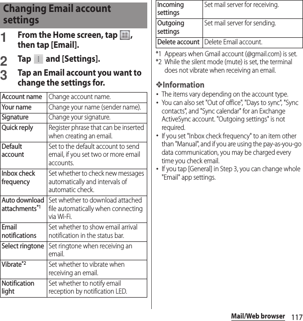 117Mail/Web browser1From the Home screen, tap  , then tap [Email].2Tap   and [Settings].3Tap an Email account you want to change the settings for.*1 Appears when Gmail account (@gmail.com) is set.*2 While the silent mode (mute) is set, the terminal does not vibrate when receiving an email.❖Information･The items vary depending on the account type.･You can also set &quot;Out of office&quot;, &quot;Days to sync&quot;, &quot;Sync contacts&quot;, and &quot;Sync calendar&quot; for an Exchange ActiveSync account. &quot;Outgoing settings&quot; is not required.･If you set &quot;Inbox check frequency&quot; to an item other than &quot;Manual&quot;, and if you are using the pay-as-you-go data communication, you may be charged every time you check email.･If you tap [General] in Step 3, you can change whole &quot;Email&quot; app settings.Changing Email account settingsAccount nameChange account name.Your nameChange your name (sender name).SignatureChange your signature.Quick replyRegister phrase that can be inserted when creating an email.Default accountSet to the default account to send email, if you set two or more email accounts.Inbox check frequencySet whether to check new messages automatically and intervals of automatic check.Auto download attachments*1Set whether to download attached file automatically when connecting via Wi-Fi.Email notificationsSet whether to show email arrival notification in the status bar.Select ringtoneSet ringtone when receiving an email.Vibrate*2Set whether to vibrate when receiving an email.Notification lightSet whether to notify email reception by notification LED.Incoming settingsSet mail server for receiving.Outgoing settingsSet mail server for sending.Delete accountDelete Email account.