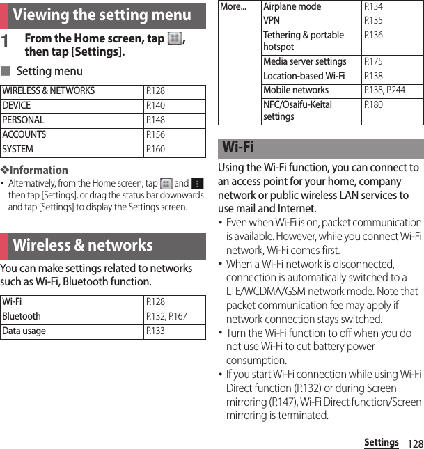 128SettingsSettings1From the Home screen, tap  , then tap [Settings].■ Setting menu❖Information･Alternatively, from the Home screen, tap   and   then tap [Settings], or drag the status bar downwards and tap [Settings] to display the Settings screen.You can make settings related to networks such as Wi-Fi, Bluetooth function.Using the Wi-Fi function, you can connect to an access point for your home, company network or public wireless LAN services to use mail and Internet.･Even when Wi-Fi is on, packet communication is available. However, while you connect Wi-Fi network, Wi-Fi comes first.･When a Wi-Fi network is disconnected, connection is automatically switched to a LTE/WCDMA/GSM network mode. Note that packet communication fee may apply if network connection stays switched.･Turn the Wi-Fi function to off when you do not use Wi-Fi to cut battery power consumption.･If you start Wi-Fi connection while using Wi-Fi Direct function (P.132) or during Screen mirroring (P.147), Wi-Fi Direct function/Screen mirroring is terminated.Viewing the setting menuWIRELESS &amp; NETWORKSP. 1 2 8DEVICEP. 1 4 0PERSONALP. 1 4 8ACCOUNTSP. 1 5 6SYSTEMP. 1 6 0Wireless &amp; networksWi-FiP. 1 2 8BluetoothP.132, P.167Data usageP. 1 3 3More... Airplane modeP. 1 3 4VPNP. 1 3 5Tethering &amp; portable hotspotP. 1 3 6Media server settingsP. 1 7 5Location-based Wi-FiP. 1 3 8Mobile networksP.138, P.244NFC/Osaifu-Keitai settingsP. 1 8 0Wi-Fi