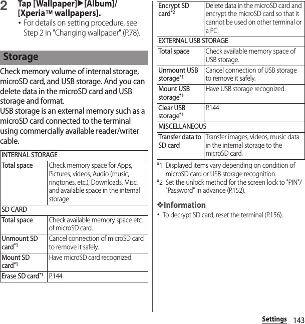 143Settings2Tap [Wallpaper]u[Album]/[Xperia™ wallpapers].･For details on setting procedure, see Step 2 in &quot;Changing wallpaper&quot; (P.78).Check memory volume of internal storage, microSD card, and USB storage. And you can delete data in the microSD card and USB storage and format.USB storage is an external memory such as a microSD card connected to the terminal using commercially available reader/writer cable.*1 Displayed items vary depending on condition of microSD card or USB storage recognition.*2 Set the unlock method for the screen lock to &quot;PIN&quot;/&quot;Password&quot; in advance (P.152).❖Information･To decrypt SD card, reset the terminal (P.156).StorageINTERNAL STORAGETotal spaceCheck memory space for Apps, Pictures, videos, Audio (music, ringtones, etc.), Downloads, Misc. and available space in the internal storage.SD CARDTotal spaceCheck available memory space etc. of microSD card.Unmount SD card*1Cancel connection of microSD card to remove it safely.Mount SD card*1Have microSD card recognized.Erase SD card*1P. 1 4 4Encrypt SD card*2Delete data in the microSD card and encrypt the microSD card so that it cannot be used on other terminal or a PC.EXTERNAL USB STORAGETotal spaceCheck available memory space of USB storage.Unmount USB storage*1Cancel connection of USB storage to remove it safely.Mount USB storage*1Have USB storage recognized.Clear USB storage*1P. 1 4 4MISCELLANEOUSTransfer data to SD cardTransfer images, videos, music data in the internal storage to the microSD card.