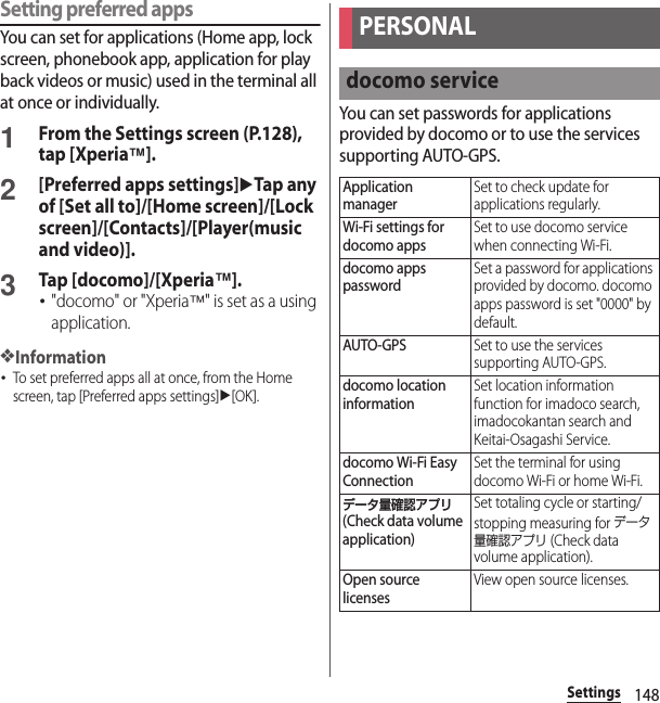 148SettingsSetting preferred appsYou can set for applications (Home app, lock screen, phonebook app, application for play back videos or music) used in the terminal all at once or individually.1From the Settings screen (P.128), tap [Xperia™].2[Preferred apps settings]uTap any of [Set all to]/[Home screen]/[Lock screen]/[Contacts]/[Player(music and video)].3Tap [docomo]/[Xperia™].･&quot;docomo&quot; or &quot;Xperia™&quot; is set as a using application.❖Information･To set preferred apps all at once, from the Home screen, tap [Preferred apps settings]u[OK].You can set passwords for applications provided by docomo or to use the services supporting AUTO-GPS.PERSONALdocomo serviceApplication managerSet to check update for applications regularly.Wi-Fi settings for docomo appsSet to use docomo service when connecting Wi-Fi.docomo apps passwordSet a password for applications provided by docomo. docomo apps password is set &quot;0000&quot; by default.AUTO-GPSSet to use the services supporting AUTO-GPS.docomo location informationSet location information function for imadoco search, imadocokantan search and Keitai-Osagashi Service.docomo Wi-Fi Easy ConnectionSet the terminal for using docomo Wi-Fi or home Wi-Fi.データ量確認アプリ (Check data volume application)Set totaling cycle or starting/stopping measuring for データ量確認アプリ (Check data volume application).Open source licensesView open source licenses.