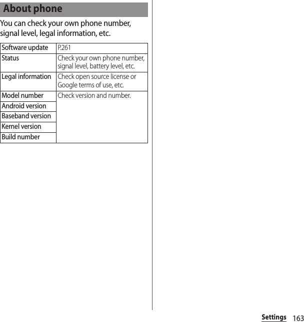 163SettingsYou can check your own phone number, signal level, legal information, etc.About phoneSoftware updateP. 2 6 1StatusCheck your own phone number, signal level, battery level, etc.Legal informationCheck open source license or Google terms of use, etc.Model numberCheck version and number.Android versionBaseband versionKernel versionBuild number