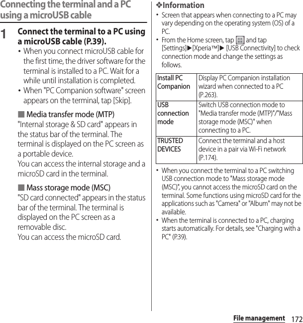 172File managementConnecting the terminal and a PC using a microUSB cable1Connect the terminal to a PC using a microUSB cable (P.39).･When you connect microUSB cable for the first time, the driver software for the terminal is installed to a PC. Wait for a while until installation is completed.･When &quot;PC Companion software&quot; screen appears on the terminal, tap [Skip].■Media transfer mode (MTP)&quot;Internal storage &amp; SD card&quot; appears in the status bar of the terminal. The terminal is displayed on the PC screen as a portable device.You can access the internal storage and a microSD card in the terminal.■Mass storage mode (MSC)&quot;SD card connected&quot; appears in the status bar of the terminal. The terminal is displayed on the PC screen as a removable disc.You can access the microSD card.❖Information･Screen that appears when connecting to a PC may vary depending on the operating system (OS) of a PC.･From the Home screen, tap   and tap [Settings]u[Xperia™]u [USB Connectivity] to check connection mode and change the settings as follows.･When you connect the terminal to a PC switching USB connection mode to &quot;Mass storage mode (MSC)&quot;, you cannot access the microSD card on the terminal. Some functions using microSD card for the applications such as &quot;Camera&quot; or &quot;Album&quot; may not be available.･When the terminal is connected to a PC, charging starts automatically. For details, see &quot;Charging with a PC&quot; (P.39).Install PC CompanionDisplay PC Companion installation wizard when connected to a PC (P.263).USB connection modeSwitch USB connection mode to &quot;Media transfer mode (MTP)&quot;/&quot;Mass storage mode (MSC)&quot; when connecting to a PC.TRUSTED DEVICESConnect the terminal and a host device in a pair via Wi-Fi network (P.174).