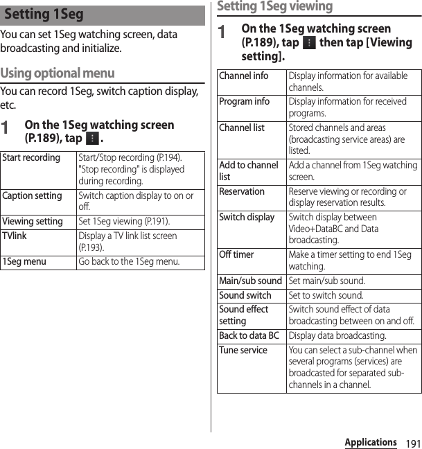 191ApplicationsYou can set 1Seg watching screen, data broadcasting and initialize.Using optional menuYou can record 1Seg, switch caption display, etc.1On the 1Seg watching screen (P.189), tap  .Setting 1Seg viewing1On the 1Seg watching screen (P.189), tap   then tap [Viewing setting].Setting 1SegStart recordingStart/Stop recording (P.194).&quot;Stop recording&quot; is displayed during recording.Caption settingSwitch caption display to on or off.Viewing settingSet 1Seg viewing (P.191).TVlinkDisplay a TV link list screen (P.193).1Seg menuGo back to the 1Seg menu.Channel infoDisplay information for available channels.Program infoDisplay information for received programs.Channel listStored channels and areas (broadcasting service areas) are listed.Add to channel listAdd a channel from 1Seg watching screen.ReservationReserve viewing or recording or display reservation results.Switch displaySwitch display between Video+DataBC and Data broadcasting.Off timerMake a timer setting to end 1Seg watching.Main/sub soundSet main/sub sound.Sound switchSet to switch sound.Sound effect settingSwitch sound effect of data broadcasting between on and off.Back to data BCDisplay data broadcasting.Tune serviceYou can select a sub-channel when several programs (services) are broadcasted for separated sub-channels in a channel.