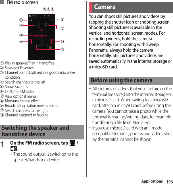 196Applications■ FM radio screenaPlay in speaker/Play in handsfreebSave/edit FavoritescChannel point displayed in a good radio wave conditiondSearch channels to the lefteShow FavoritesfOn/Off of FM radiogView optional menuhMonaural/stereo effect iBroadcasting station now listeningjSearch channels to the rightkChannel assigned to favorite1On the FM radio screen, tap   / .･The sound output is switched to the speaker/handsfree device.You can shoot still pictures and videos by tapping the shutter icon or shooting screen. Shooting still pictures is available in the vertical and horizontal screen modes. For recording videos, hold the camera horizontally. For shooting with Sweep Panorama, always hold the camera horizontally. Still pictures and videos are saved automatically in the internal storage or a microSD card.･All pictures or videos that you capture on the terminal are stored into the internal storage or a microSD card. When saving to a microSD card, attach a microSD card before using the camera. You cannot take a photo while the terminal is reading/writing data, for example transferring a file from Media Go.･If you use microSD card with an i-mode compatible terminal, photos and videos shot by the terminal cannot be shown.Switching the speaker and handsfree devicecihjkadbf geCameraBefore using the camera