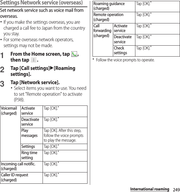 249International roamingSettings Network service (overseas)Set network service such as voice mail from overseas.･If you make the settings overseas, you are charged a call fee to Japan from the country you stay.･For some overseas network operators, settings may not be made.1From the Home screen, tap  , then tap  .2Tap [Call settings]u[Roaming settings].3Tap [Network service].･Select items you want to use. You need to set &quot;Remote operation&quot; to activate (P.98).* Follow the voice prompts to operate.Voicemail(charged)Activate serviceTap [OK ].*Deactivate serviceTap [OK ].*Play messagesTap [OK]. After this step, follow the voice prompts to play the message.SettingsTap [OK ].*Ring time settingTap [OK ].*Incoming call notific.(charged)Tap [OK ].*Caller ID request (charged)Tap [OK ].*Roaming guidance (charged)Tap [OK ].*Remote operation (charged)Tap [OK ].*Call forwarding (charged)Activate serviceTap [OK ].*Deactivate serviceTap [OK ].*Check settingsTap [OK ].*