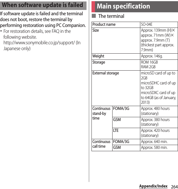 264Appendix/IndexIf software update is failed and the terminal does not boot, restore the terminal by performing restoration using PC Companion.･For restoration details, see FAQ in the following website.http://www.sonymobile.co.jp/support/ (In Japanese only)■ The terminalWhen software update is failedMain specificationProduct nameSO-04ESizeApprox. 139mm (H)×approx. 71mm (W)×approx. 7.9mm (T) (thickest part approx. 7.9mm)WeightApprox. 146g.StorageROM 16GBRAM 2GBExternal storagemicroSD card of up to 2GBmicroSDHC card of up to 32GBmicroSDXC card of up to 64GB (as of January, 2013)Continuous stand-by timeFOMA/3GApprox. 480 hours (stationary)GSMApprox. 380 hours (stationary)LTEApprox. 420 hours (stationary)Continuous call timeFOMA/3GApprox. 640 min.GSMApprox. 580 min.